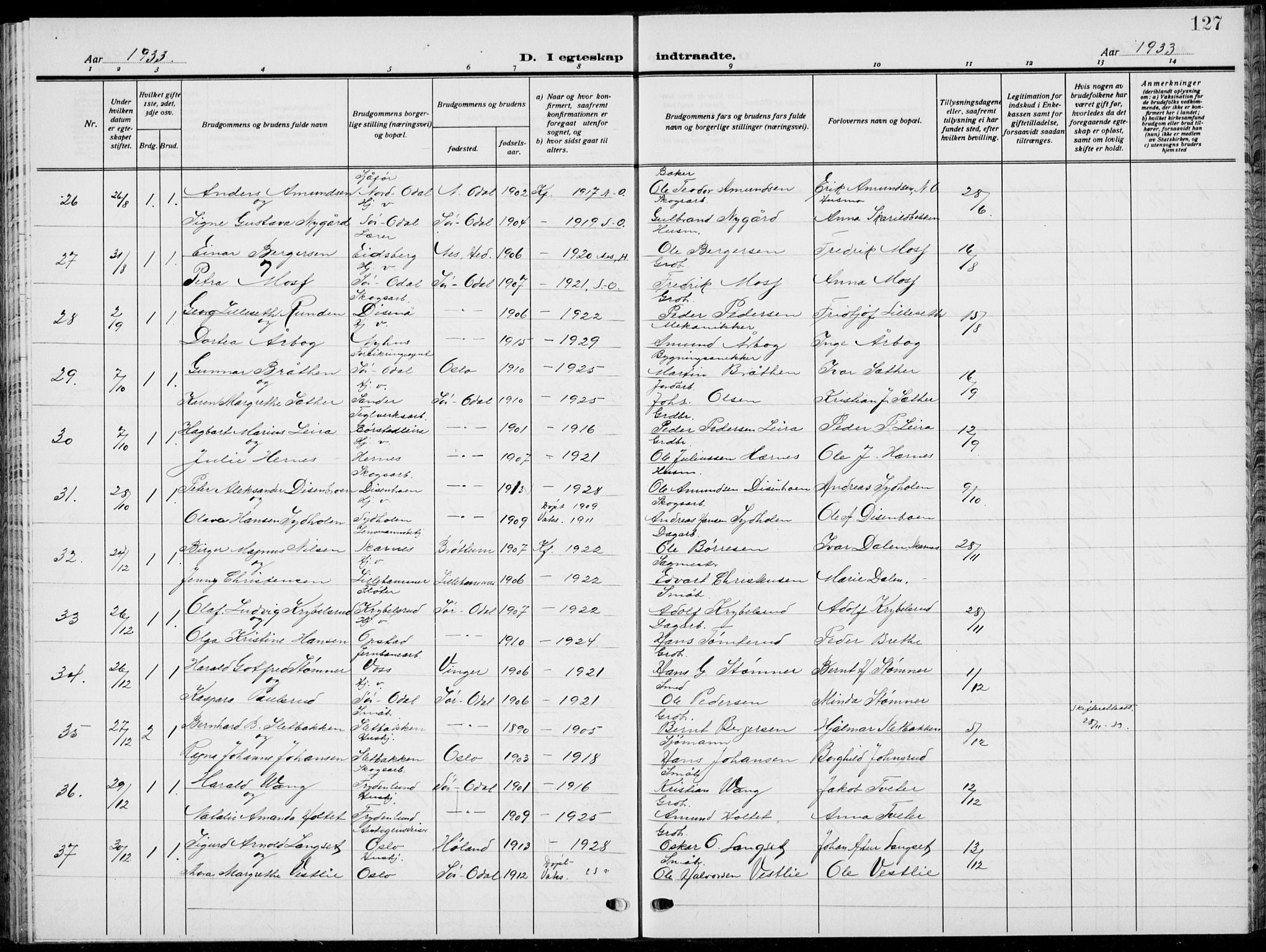 Sør-Odal prestekontor, SAH/PREST-030/H/Ha/Hab/L0011: Parish register (copy) no. 11, 1922-1939, p. 127