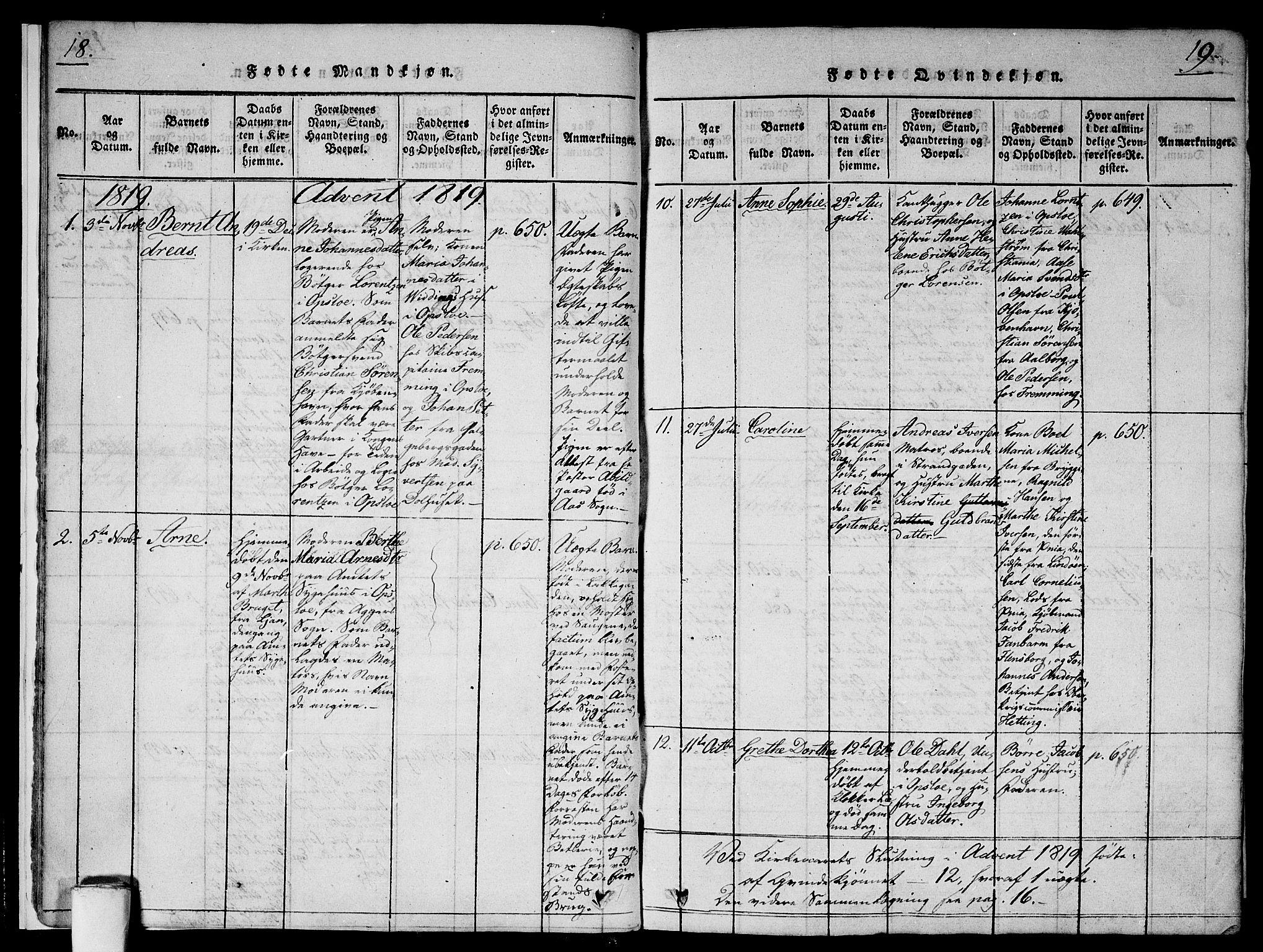 Gamlebyen prestekontor Kirkebøker, SAO/A-10884/F/Fa/L0002: Parish register (official) no. 2, 1817-1829, p. 18-19