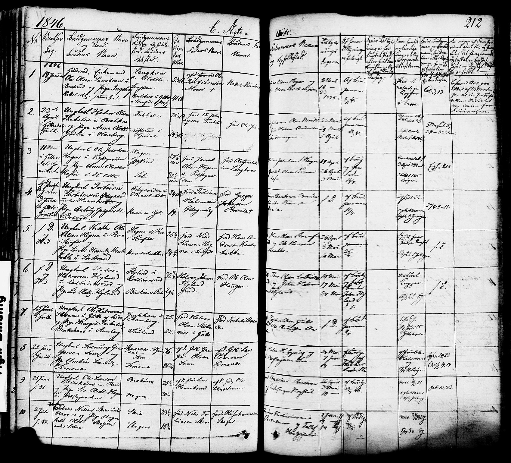 Heddal kirkebøker, SAKO/A-268/F/Fa/L0006: Parish register (official) no. I 6, 1837-1854, p. 212