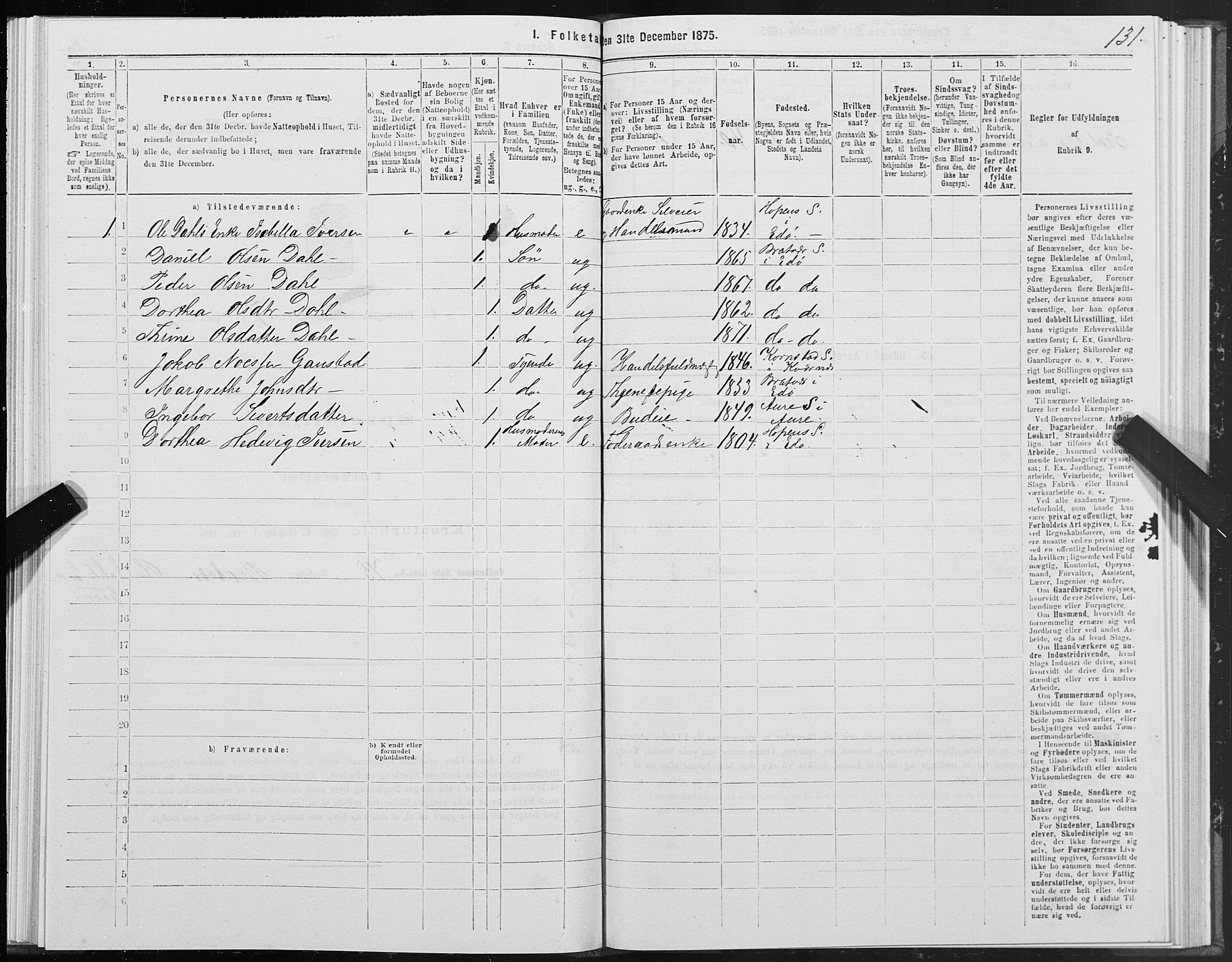 SAT, 1875 census for 1573P Edøy, 1875, p. 3131