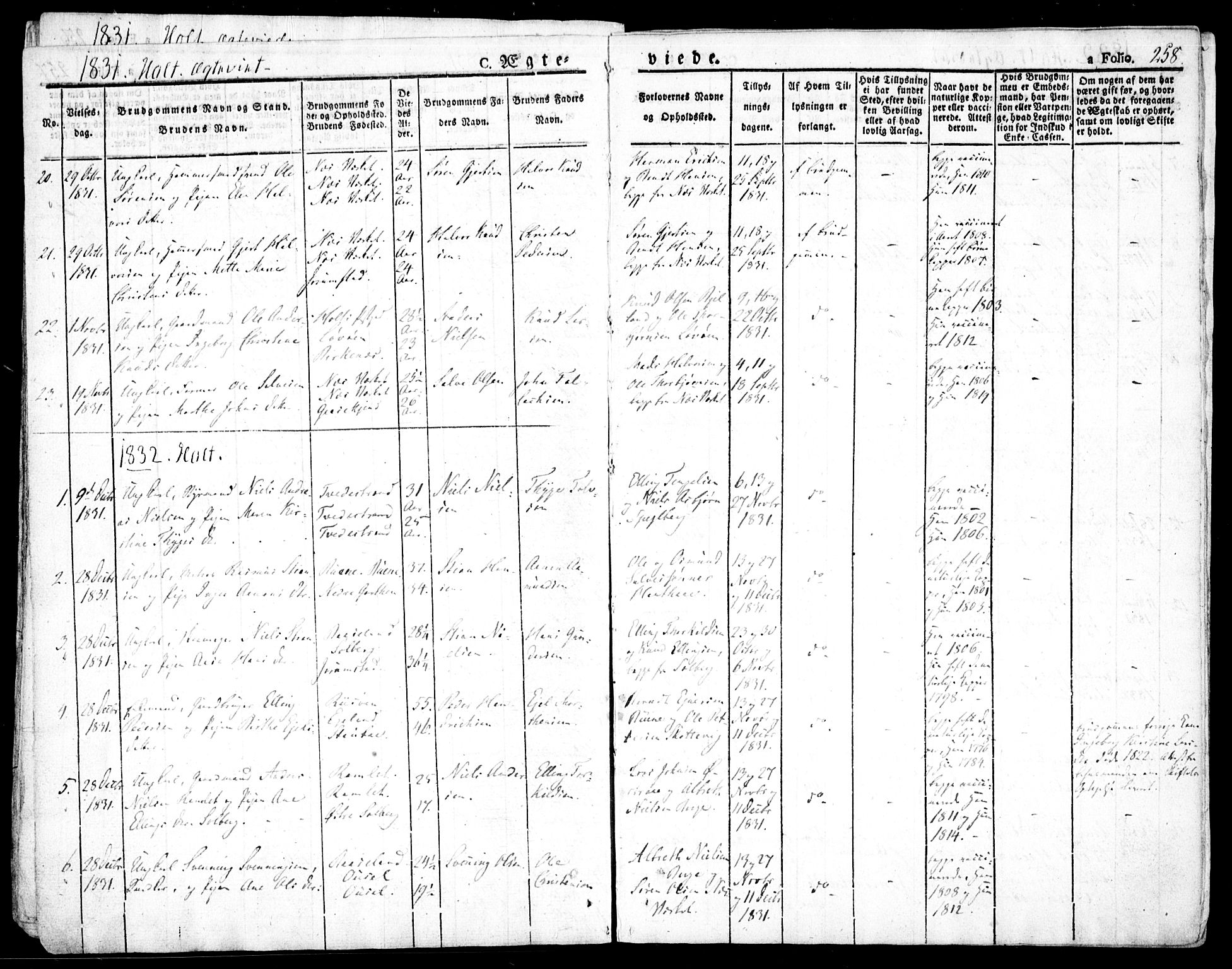 Holt sokneprestkontor, AV/SAK-1111-0021/F/Fa/L0006: Parish register (official) no. A 6, 1820-1835, p. 258