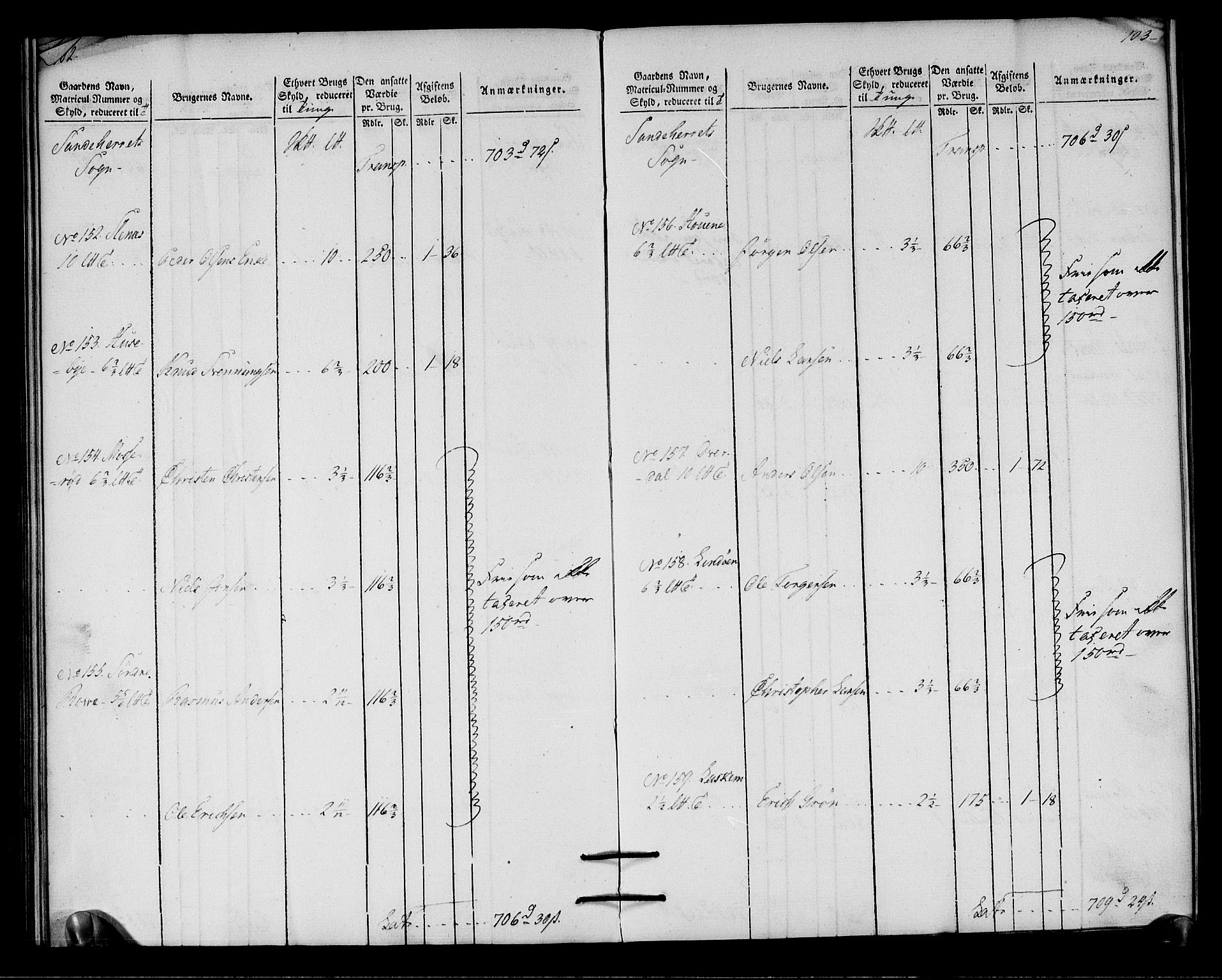 Rentekammeret inntil 1814, Realistisk ordnet avdeling, AV/RA-EA-4070/N/Ne/Nea/L0179: Larvik grevskap. Oppebørselsregister, 1803, p. 104