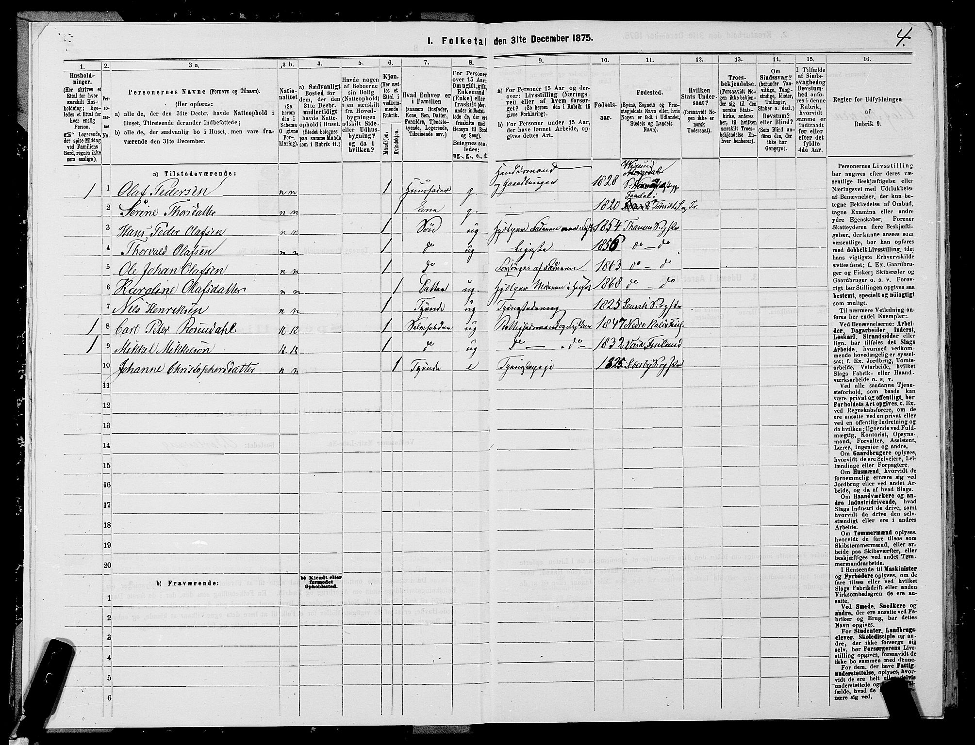 SATØ, 1875 census for 2025P Tana, 1875, p. 1004