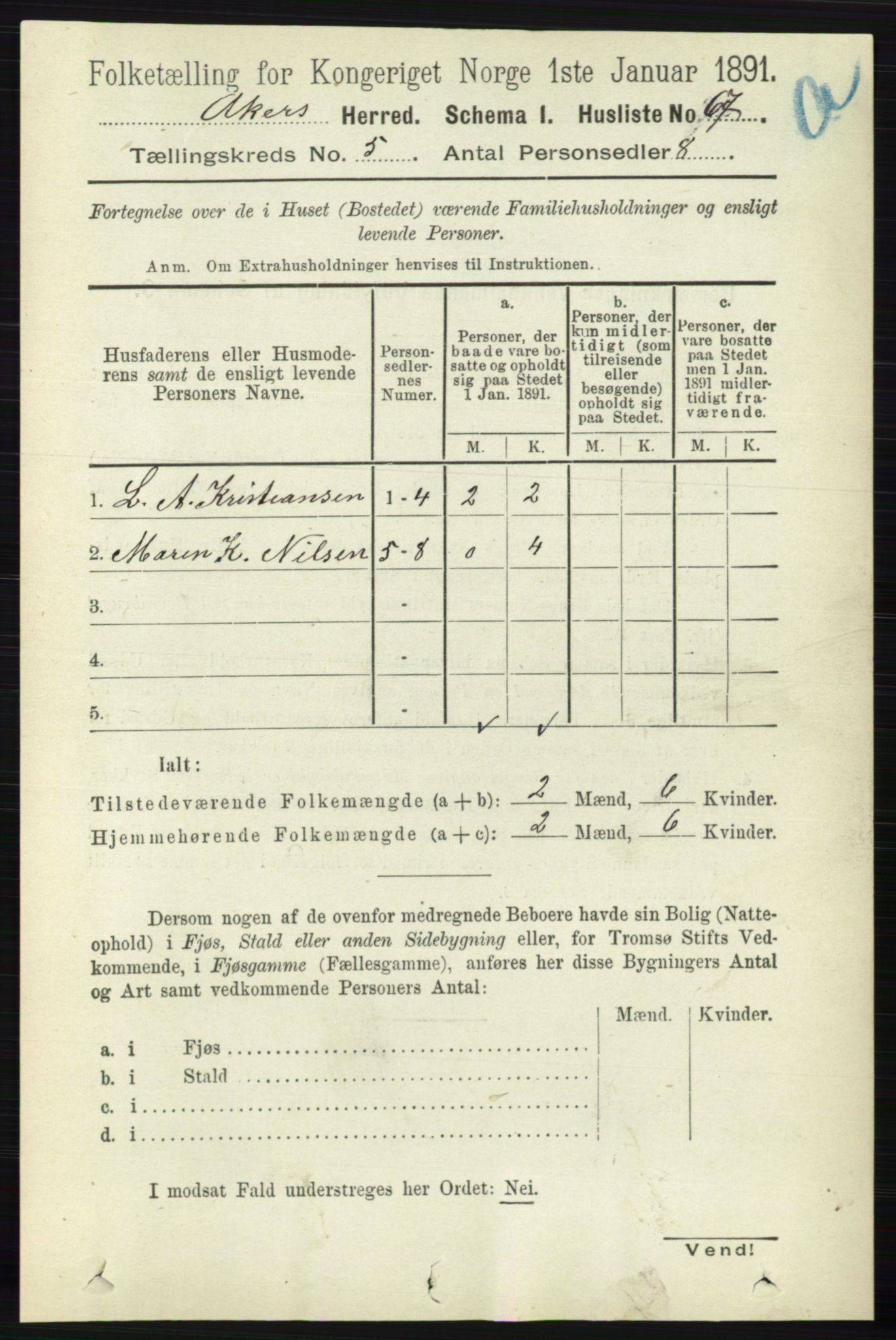 RA, 1891 census for 0218 Aker, 1891, p. 4964