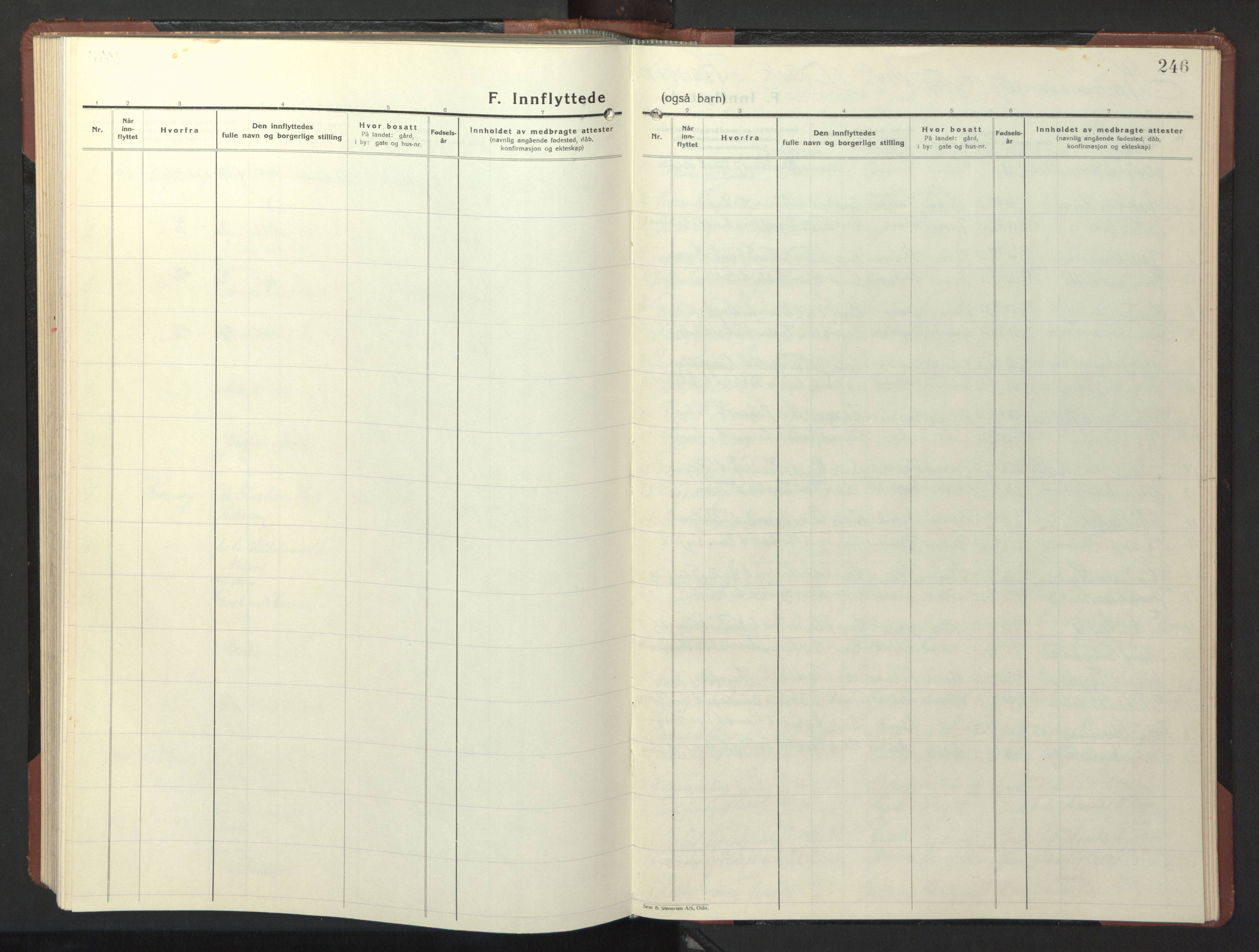 Ministerialprotokoller, klokkerbøker og fødselsregistre - Nord-Trøndelag, SAT/A-1458/773/L0625: Parish register (copy) no. 773C01, 1910-1952, p. 246