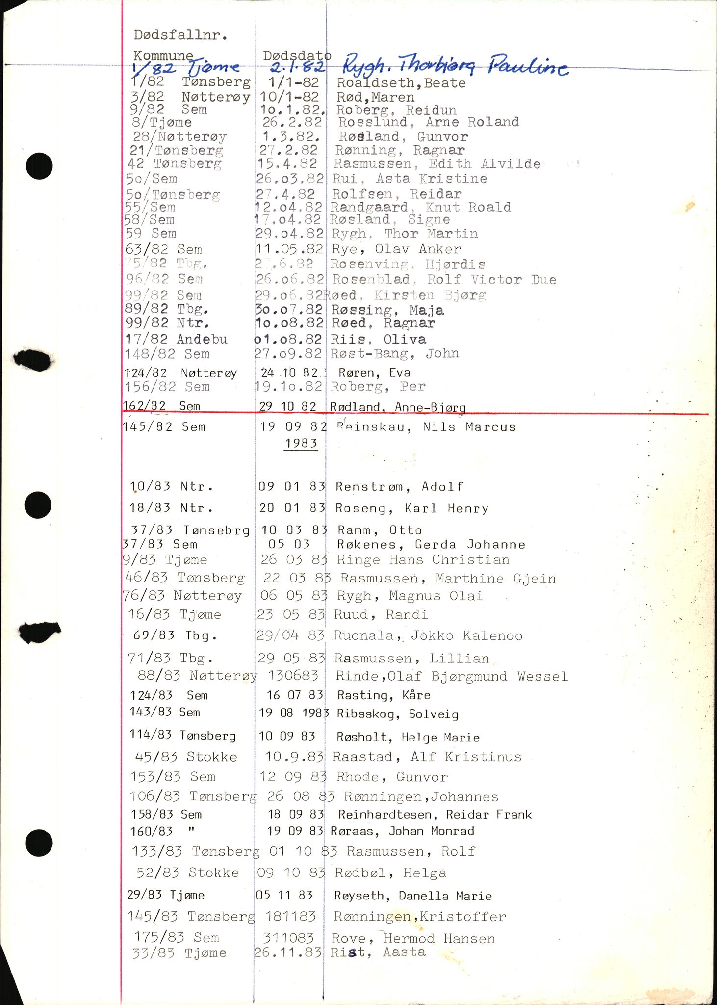 Tønsberg byrett, SAKO/A-1398/H/Hb/L0001: Dødsfallsregister, 1982-1985, p. 109