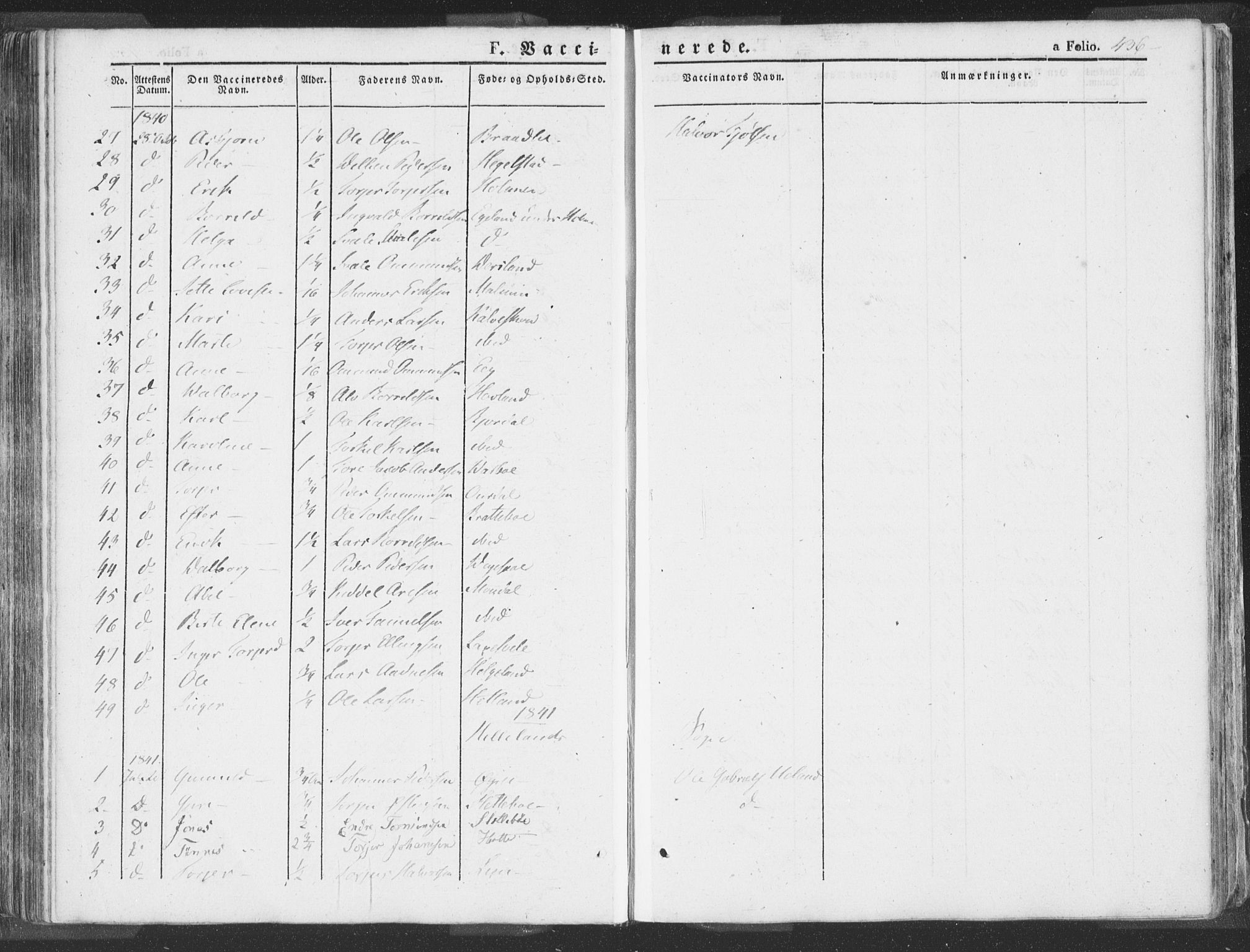 Helleland sokneprestkontor, SAST/A-101810: Parish register (official) no. A 6.2, 1834-1863, p. 436