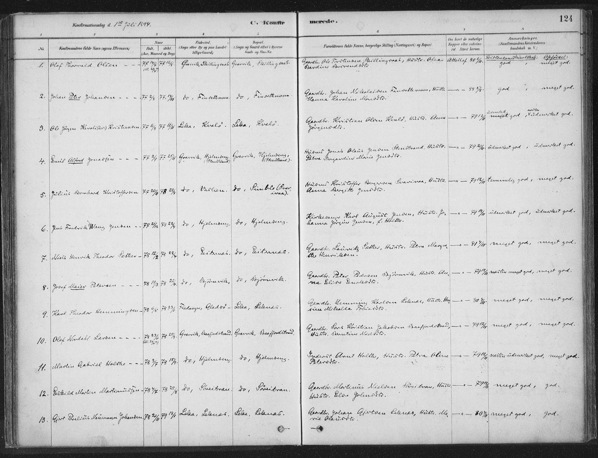 Ministerialprotokoller, klokkerbøker og fødselsregistre - Nord-Trøndelag, SAT/A-1458/788/L0697: Parish register (official) no. 788A04, 1878-1902, p. 124