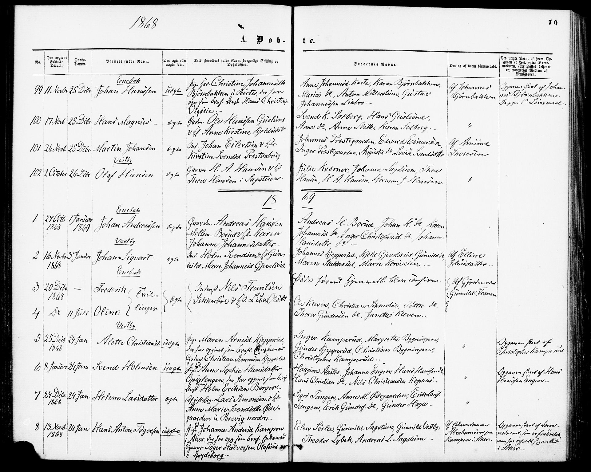 Enebakk prestekontor Kirkebøker, SAO/A-10171c/F/Fa/L0011: Parish register (official) no. I 11, 1862-1882, p. 70