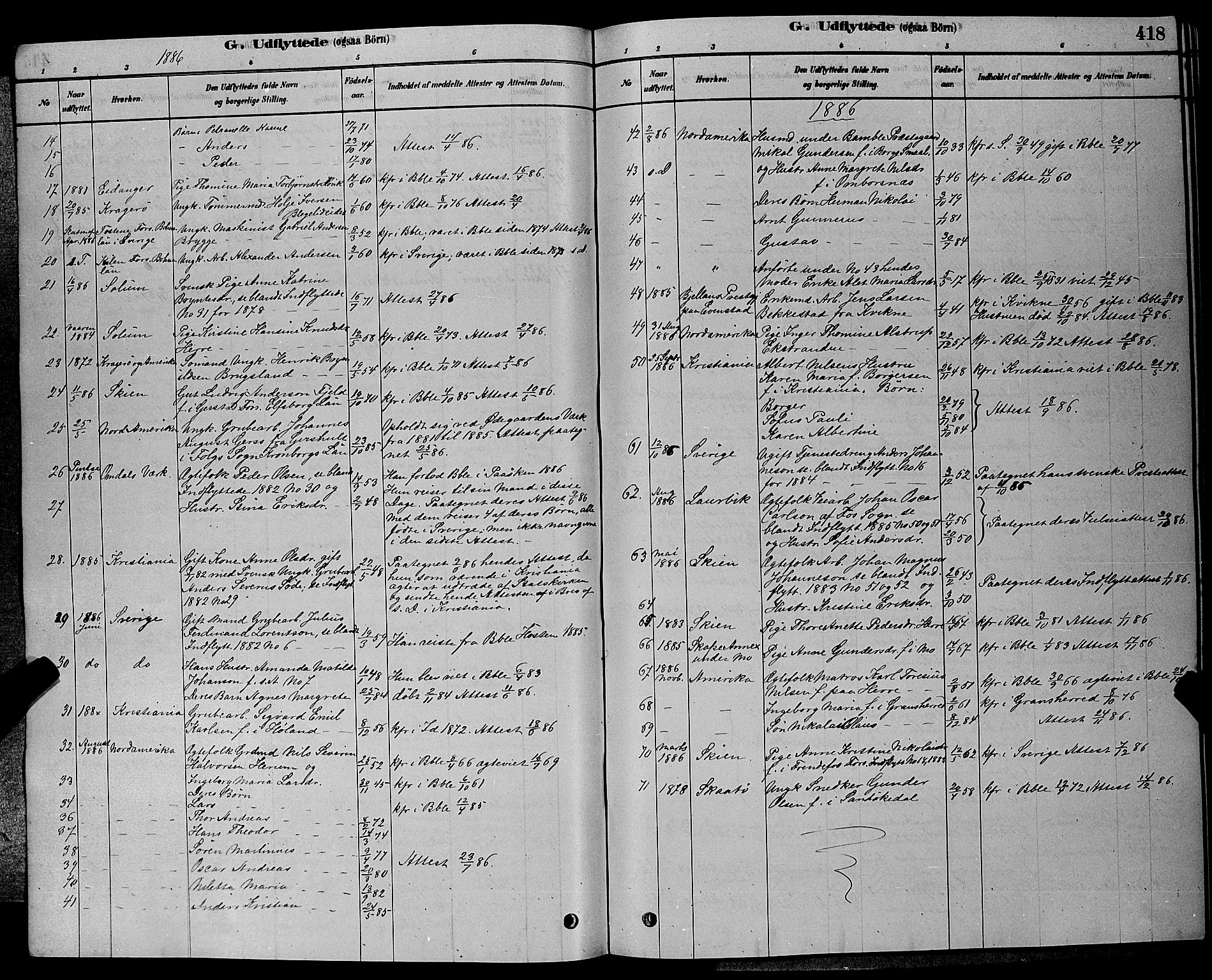 Bamble kirkebøker, AV/SAKO-A-253/G/Ga/L0008: Parish register (copy) no. I 8, 1878-1888, p. 418