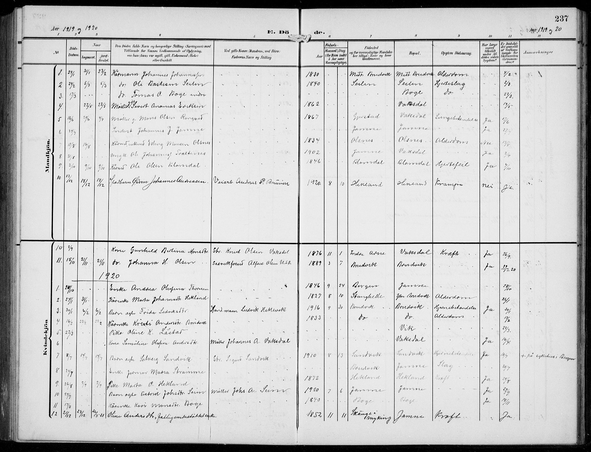 Bruvik Sokneprestembete, SAB/A-74701/H/Hab: Parish register (copy) no. A  4, 1908-1937, p. 237