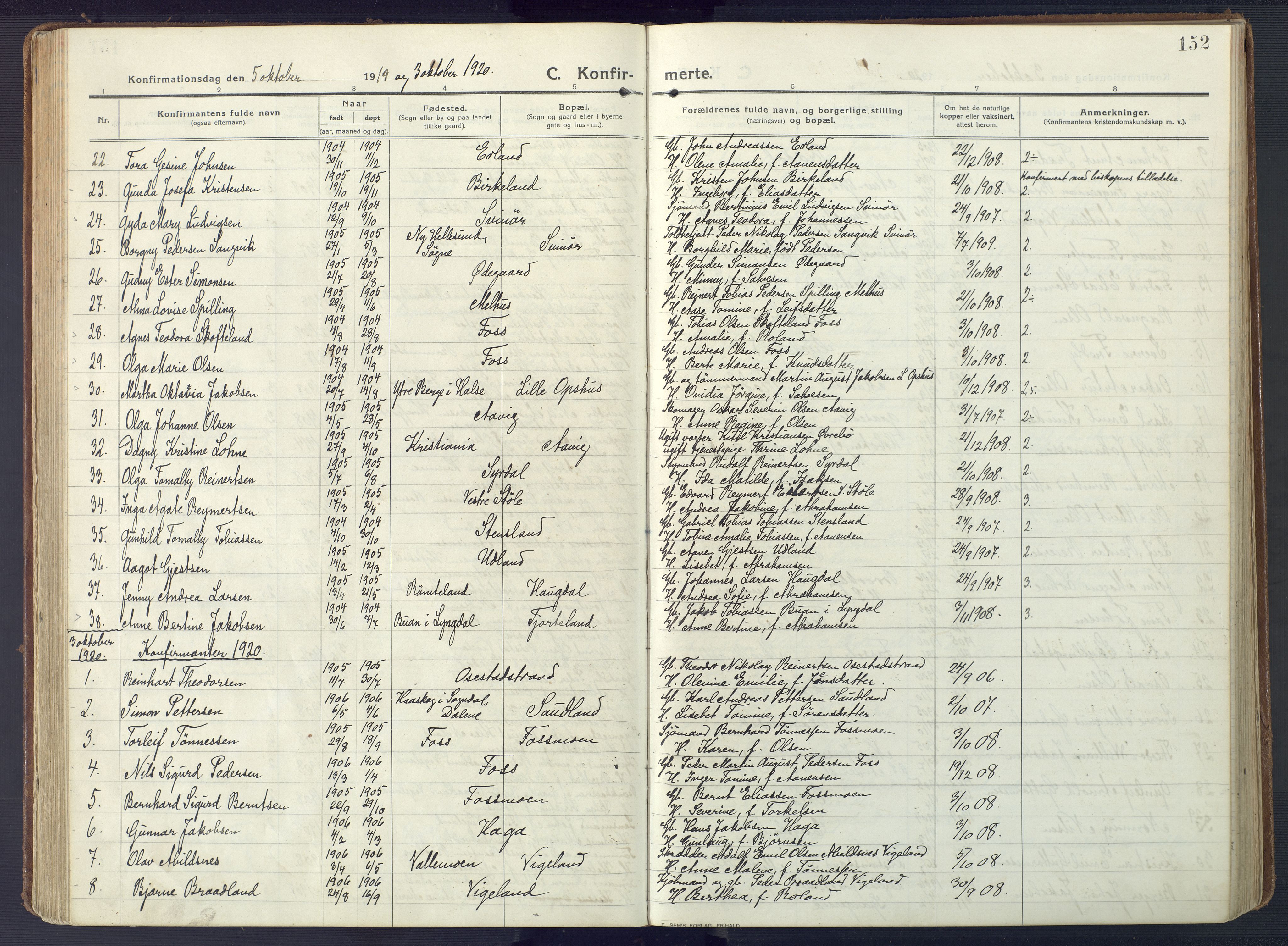 Sør-Audnedal sokneprestkontor, AV/SAK-1111-0039/F/Fa/Fab/L0011: Parish register (official) no. A 11, 1912-1938, p. 152