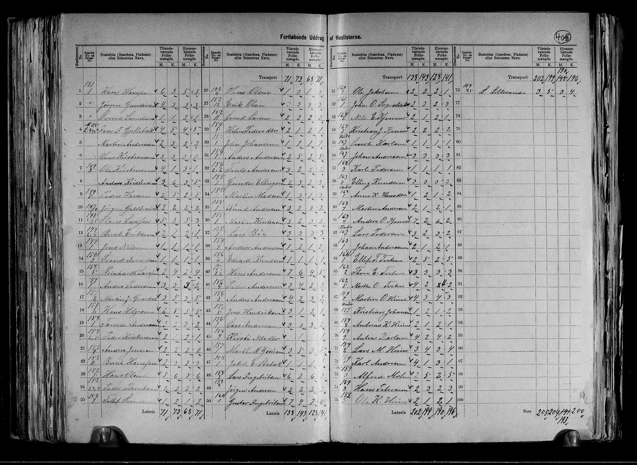 RA, 1891 census for 0626 Lier, 1891, p. 31