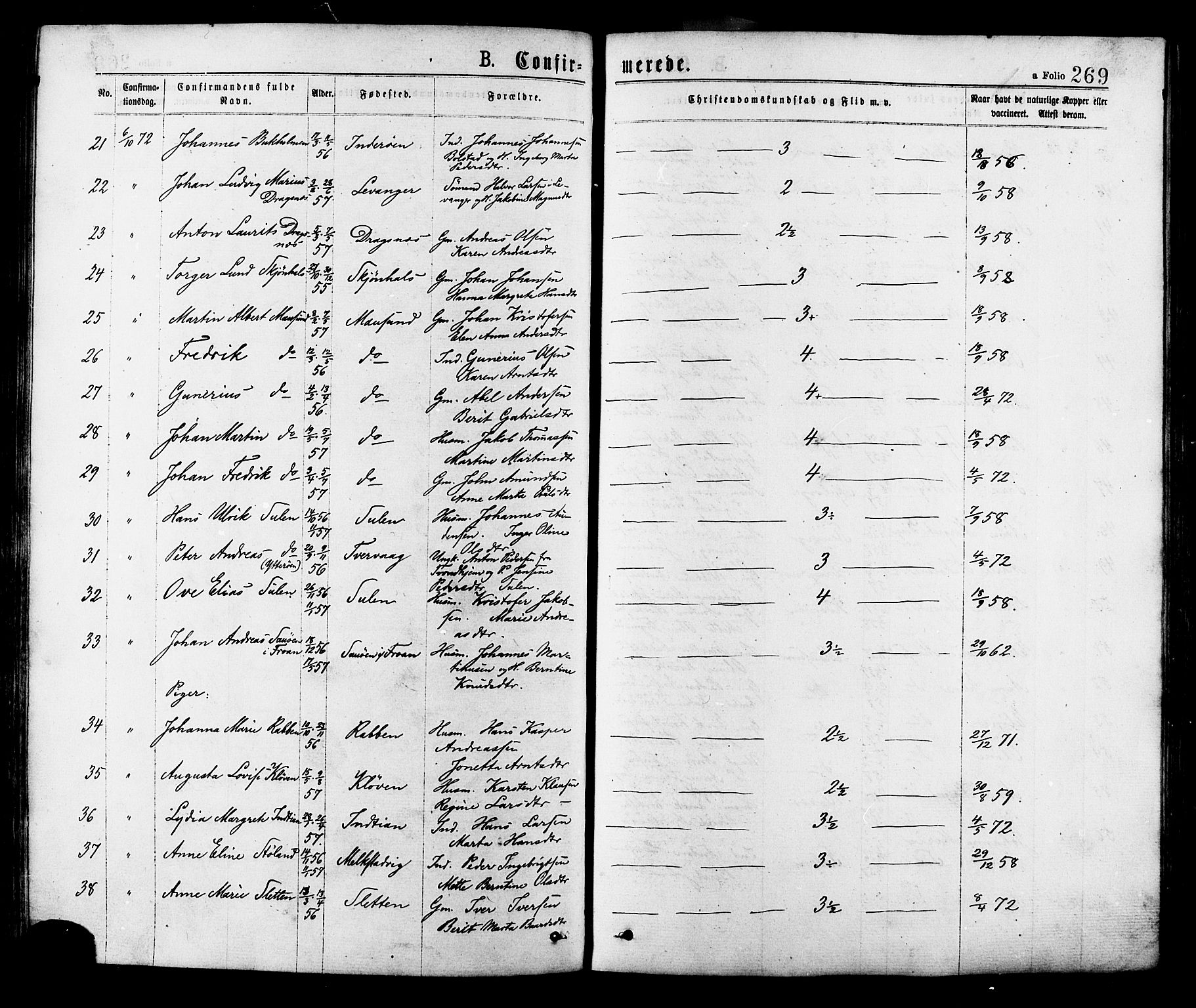 Ministerialprotokoller, klokkerbøker og fødselsregistre - Sør-Trøndelag, SAT/A-1456/634/L0532: Parish register (official) no. 634A08, 1871-1881, p. 269
