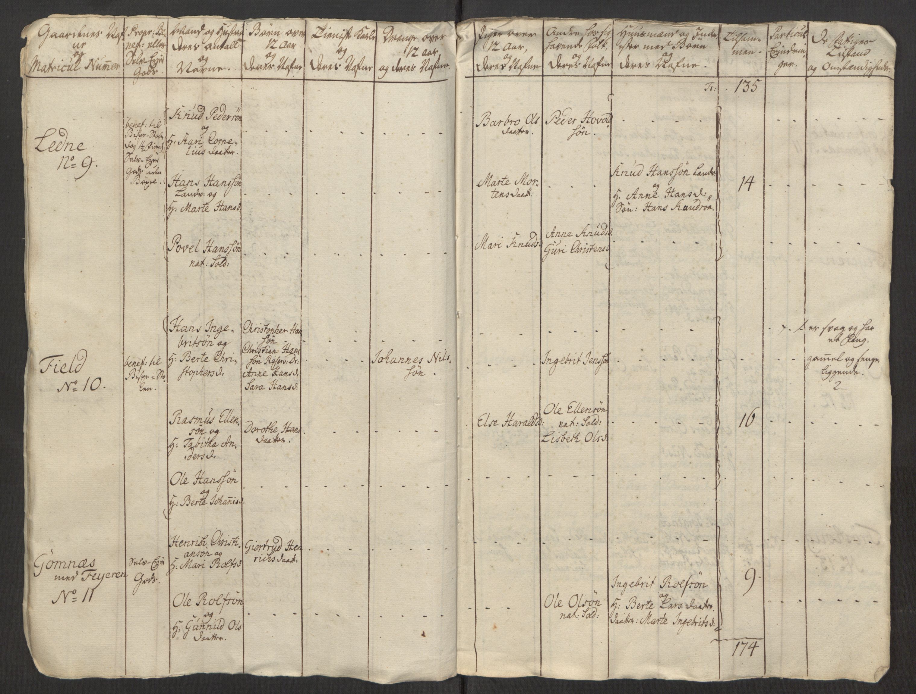 Rentekammeret inntil 1814, Reviderte regnskaper, Fogderegnskap, AV/RA-EA-4092/R23/L1565: Ekstraskatten Ringerike og Hallingdal, 1762-1763, p. 244