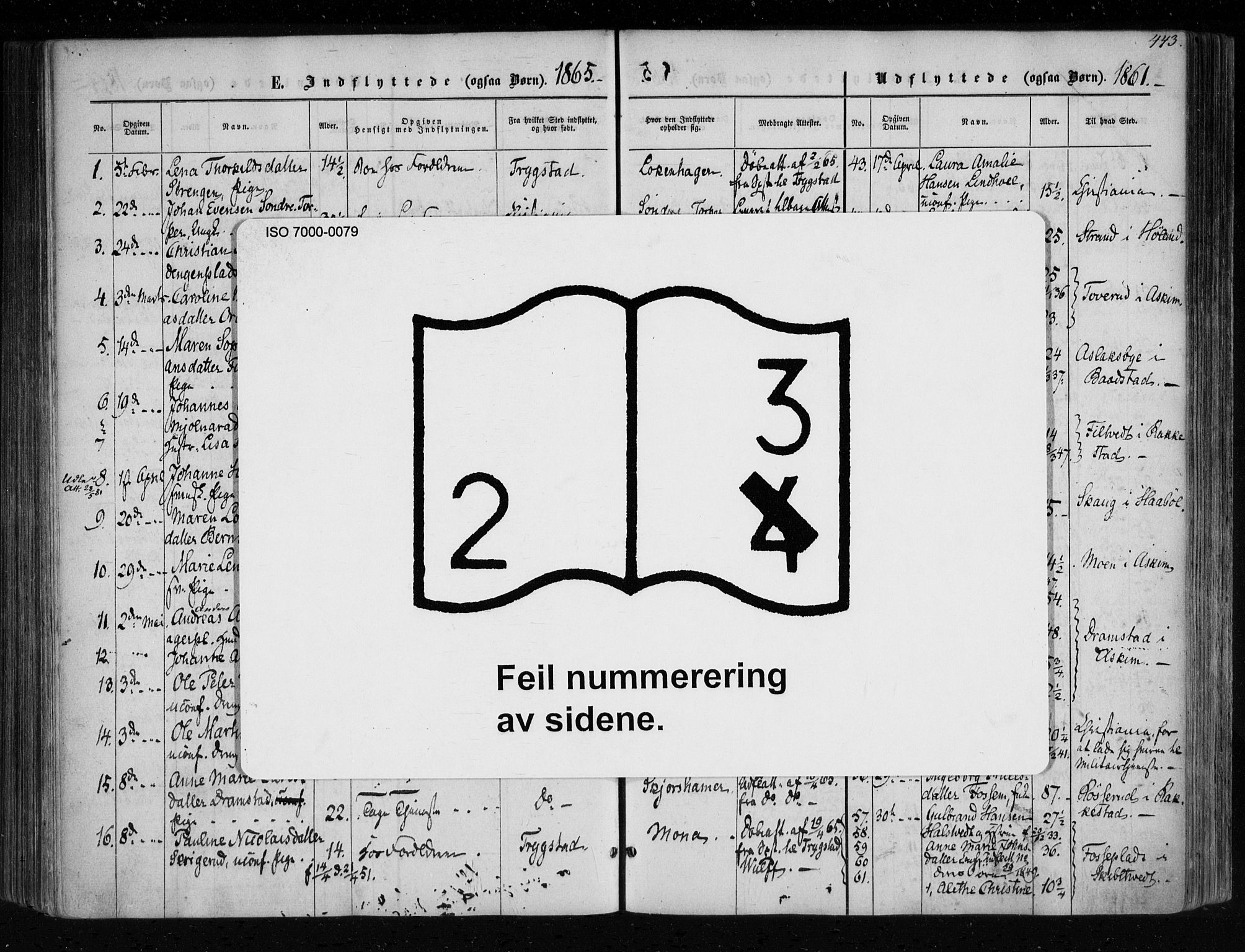 Eidsberg prestekontor Kirkebøker, AV/SAO-A-10905/F/Fa/L0010.b: Parish register (official) no. I 10B, 1857-1866, p. 443