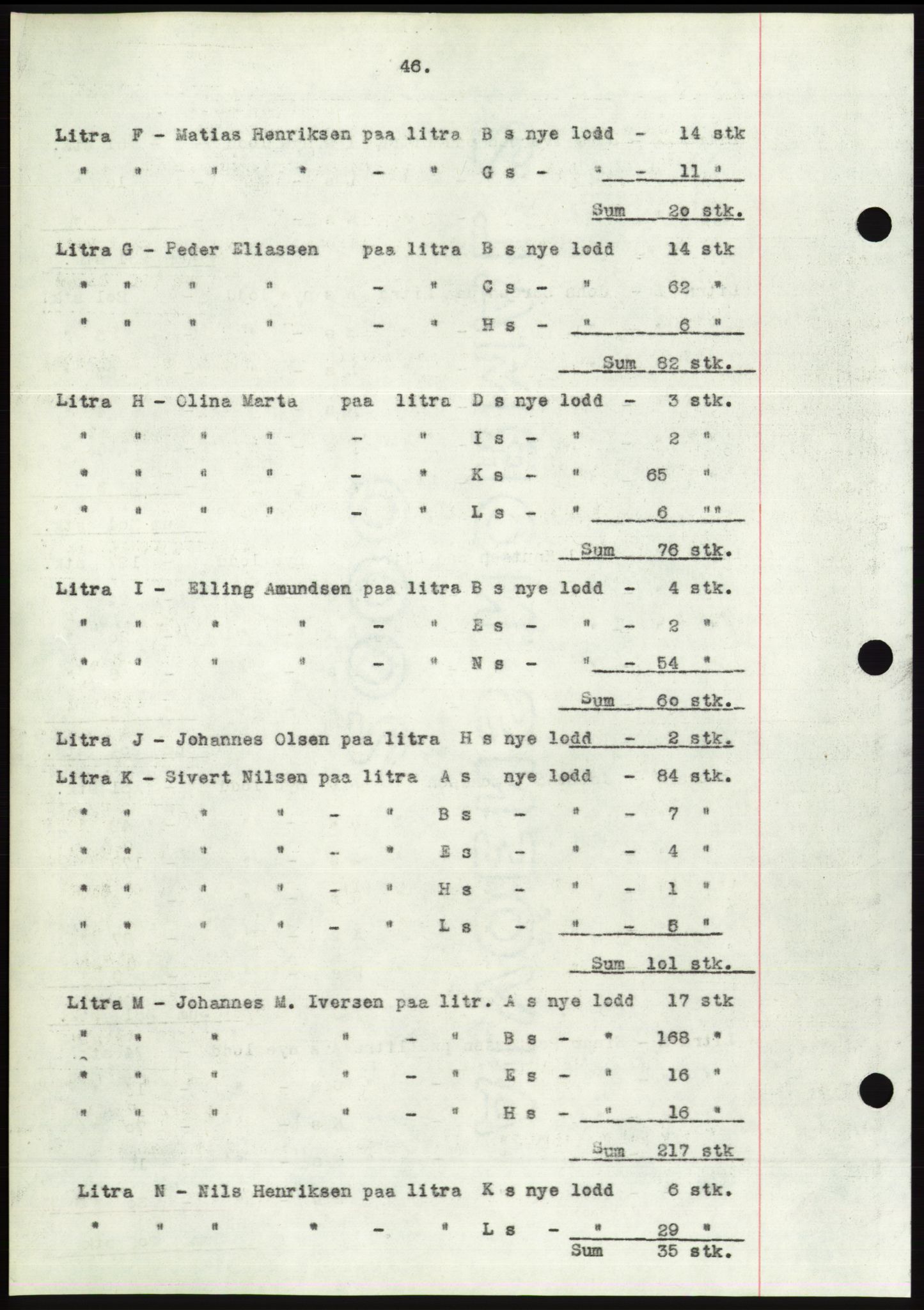 Søre Sunnmøre sorenskriveri, AV/SAT-A-4122/1/2/2C/L0065: Mortgage book no. 59, 1938-1938, Diary no: : 817/1938