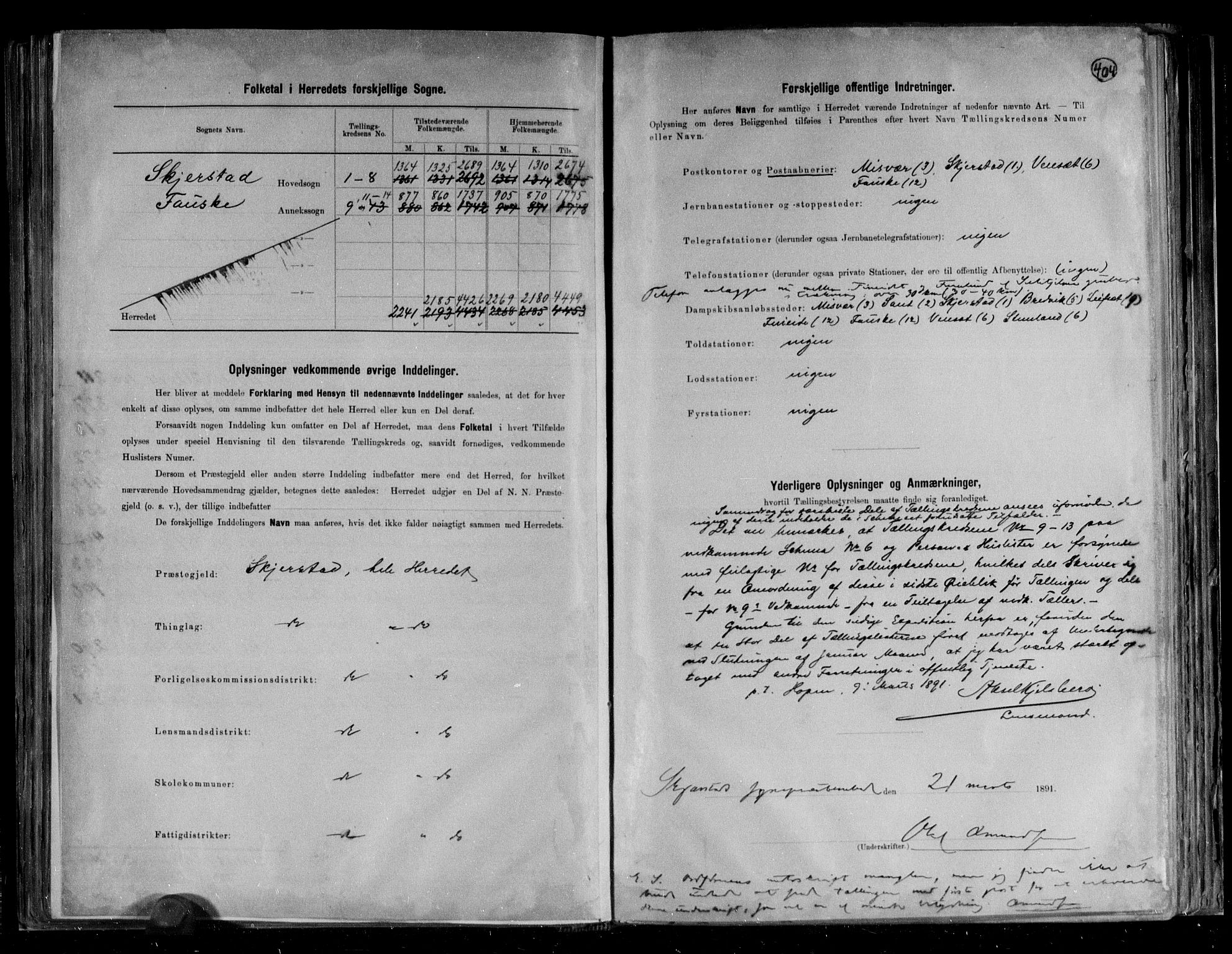 RA, 1891 census for 1842 Skjerstad, 1891, p. 3