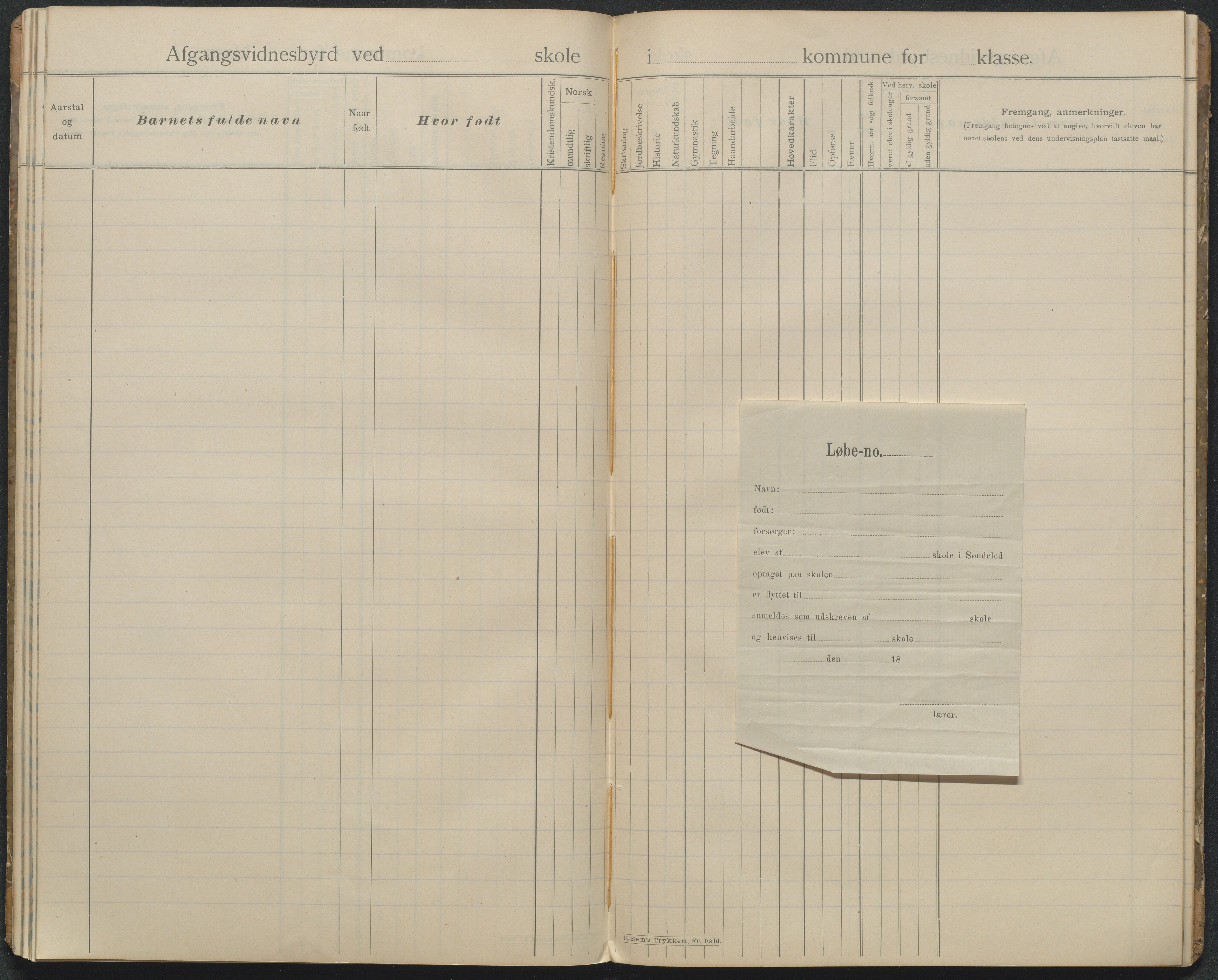 Søndeled kommune, AAKS/KA0913-PK/1/05/05f/L0028: Avgangsvitnesbyrdprotokoll, folkesk., 1901-1934