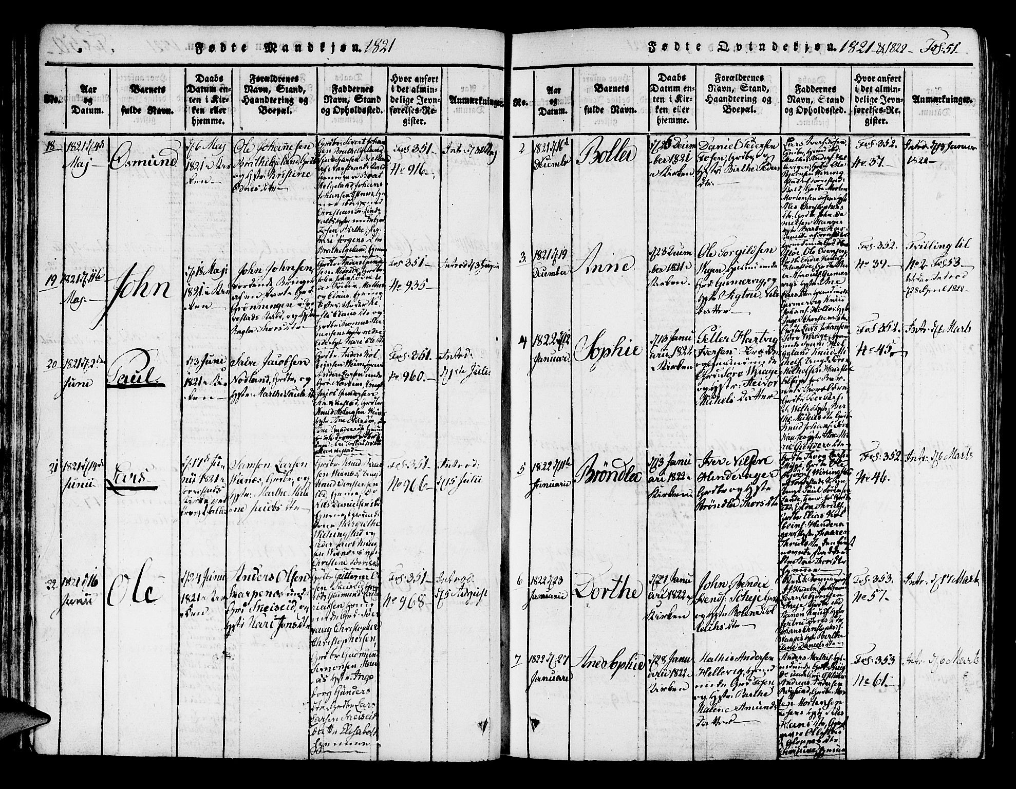 Avaldsnes sokneprestkontor, SAST/A -101851/H/Ha/Haa/L0004: Parish register (official) no. A 4, 1816-1825, p. 51