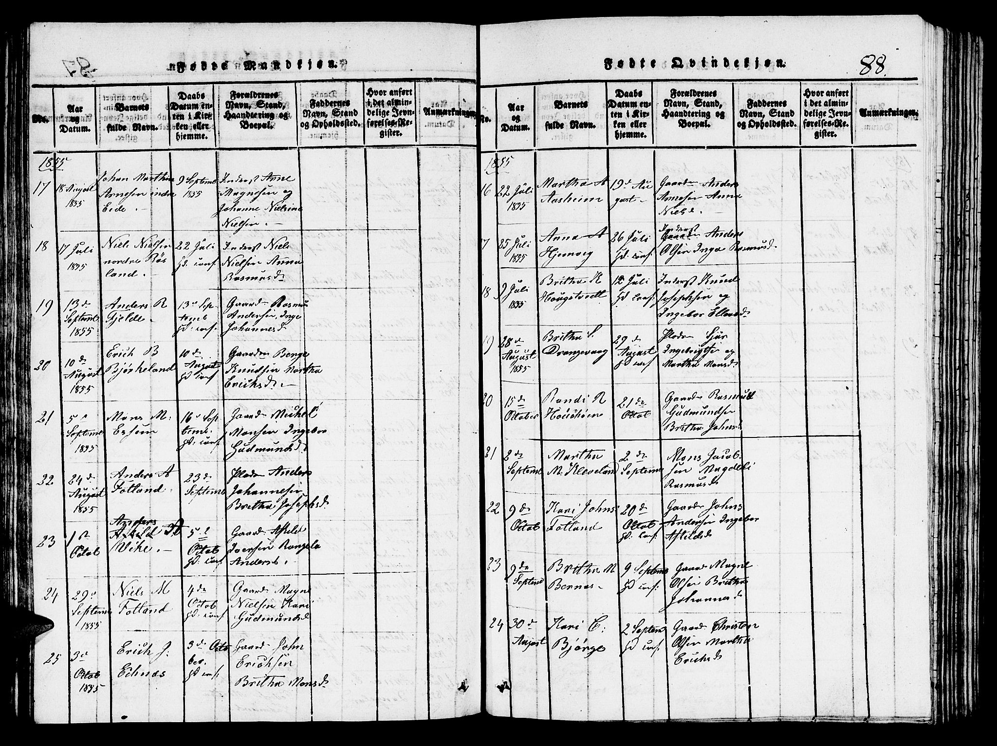 Hosanger sokneprestembete, AV/SAB-A-75801/H/Hab: Parish register (copy) no. A 1 /1, 1816-1856, p. 88