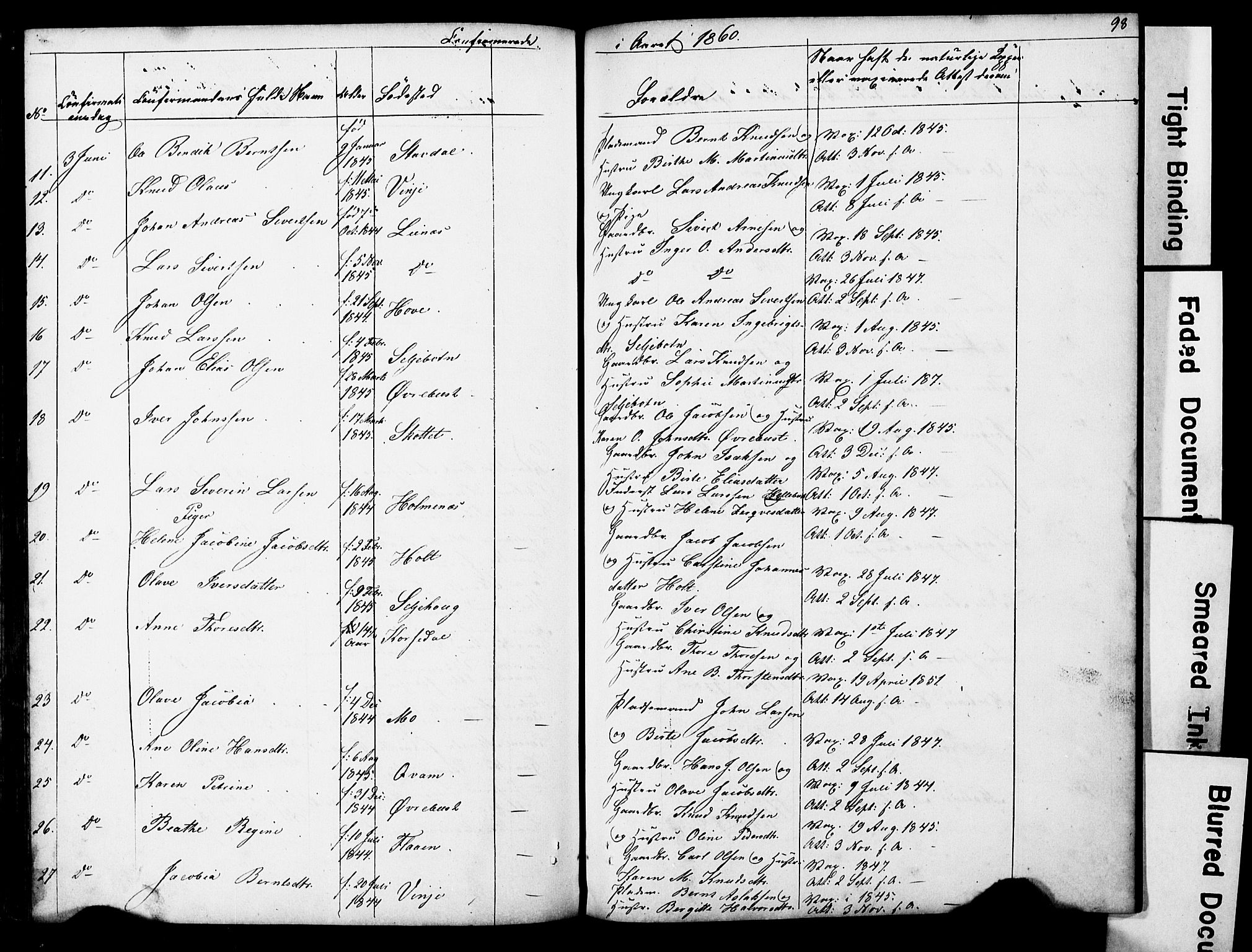 Ministerialprotokoller, klokkerbøker og fødselsregistre - Møre og Romsdal, AV/SAT-A-1454/521/L0301: Parish register (copy) no. 521C02, 1854-1881, p. 98