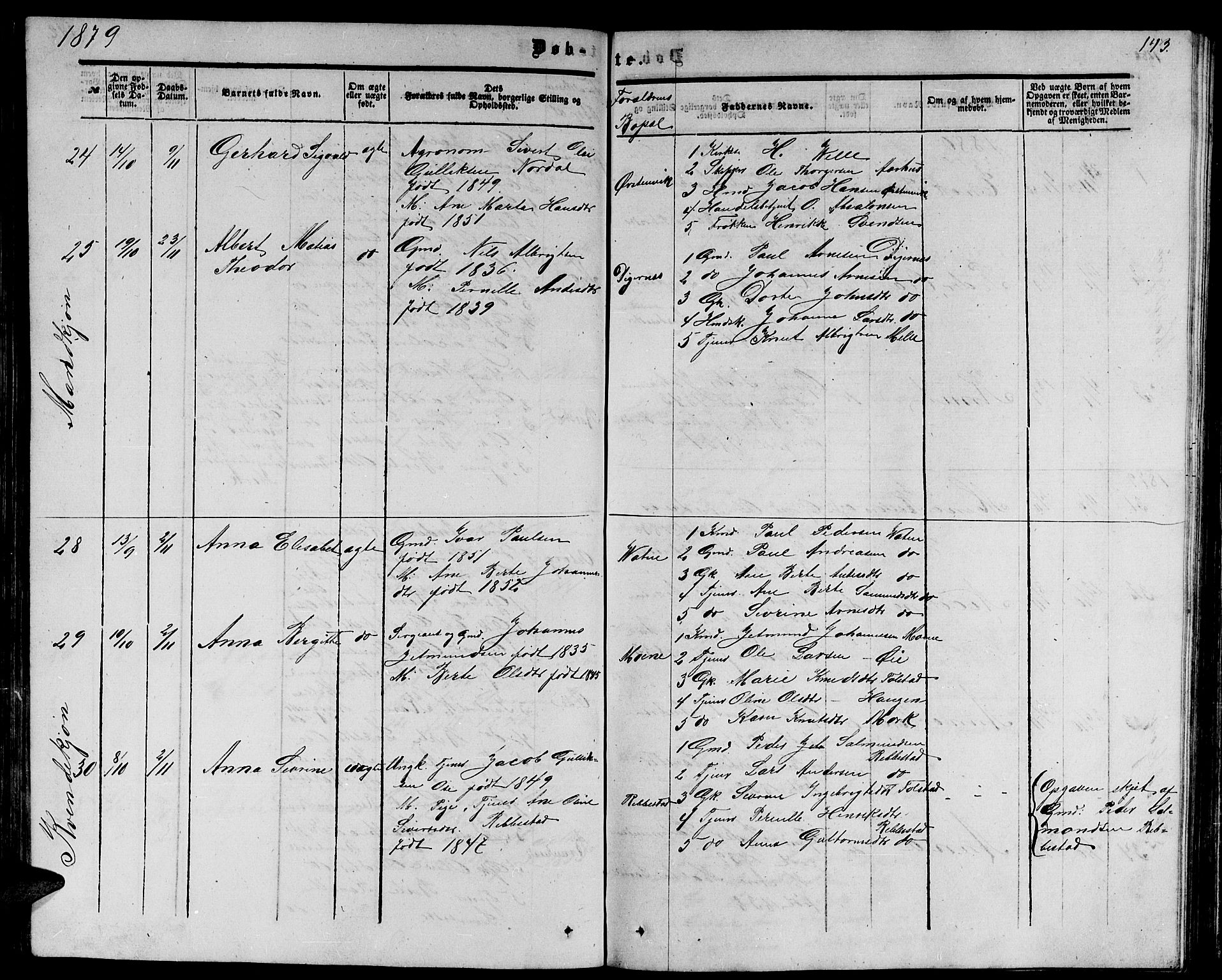 Ministerialprotokoller, klokkerbøker og fødselsregistre - Møre og Romsdal, AV/SAT-A-1454/513/L0188: Parish register (copy) no. 513C02, 1865-1882, p. 143