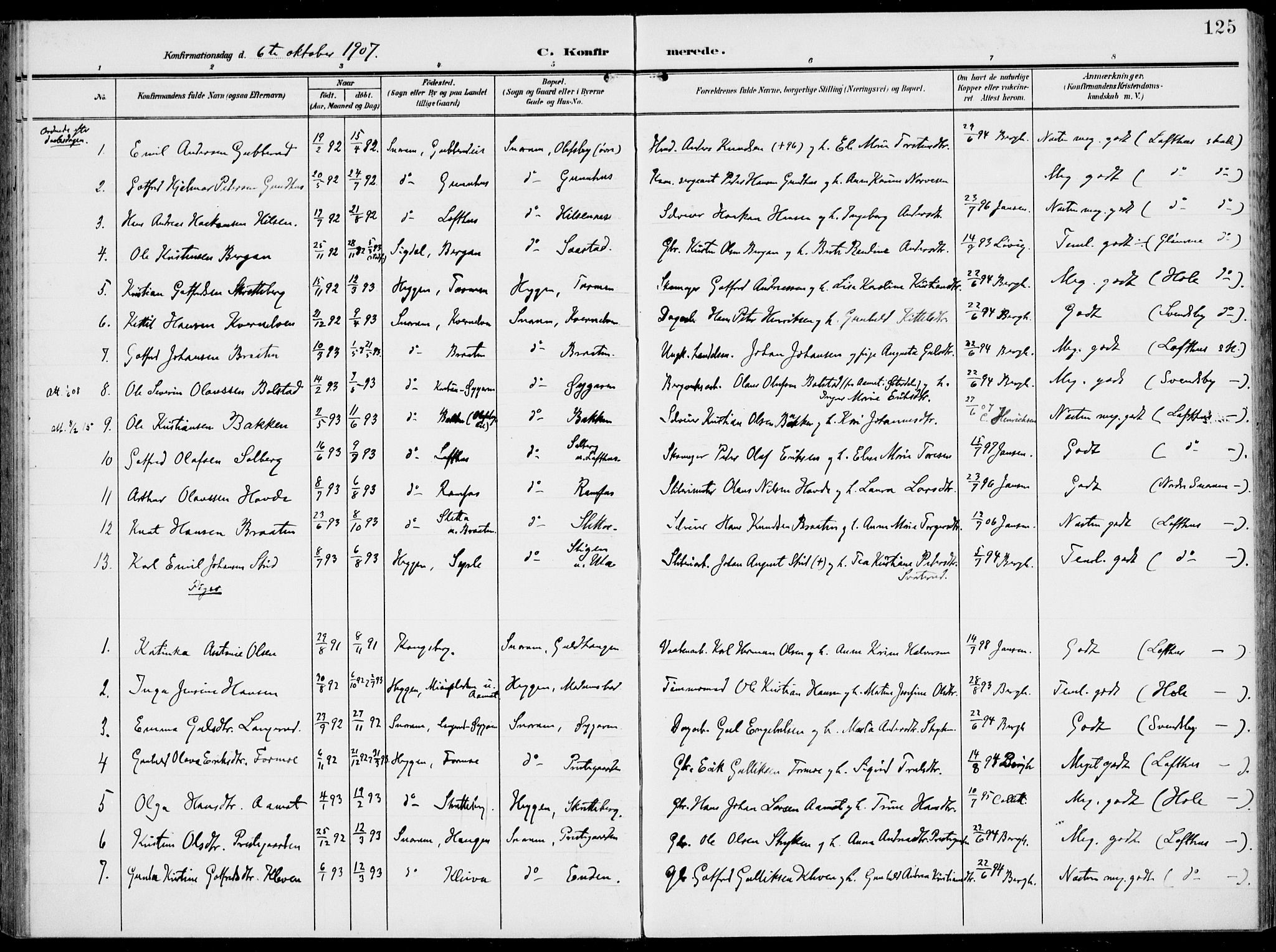 Modum kirkebøker, AV/SAKO-A-234/F/Fa/L0019: Parish register (official) no. 19, 1890-1914, p. 125