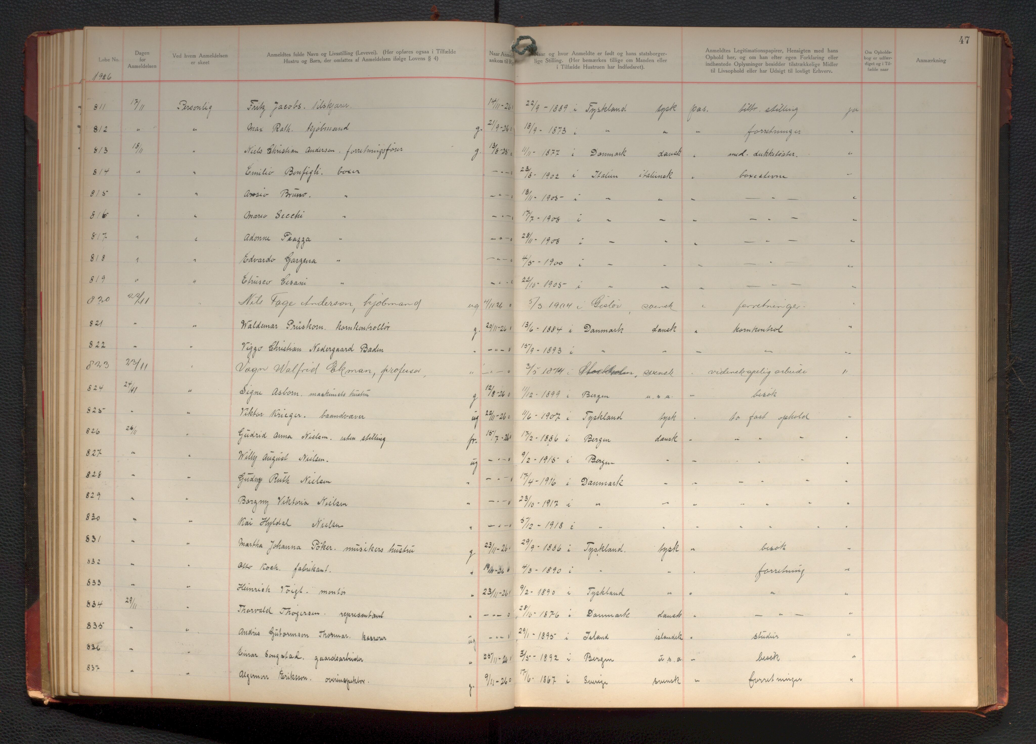 Bergen politikammer / politidistrikt, AV/SAB-A-60401/J.d/L0004: Fremmedprotokoll, 1925-1936, p. 47
