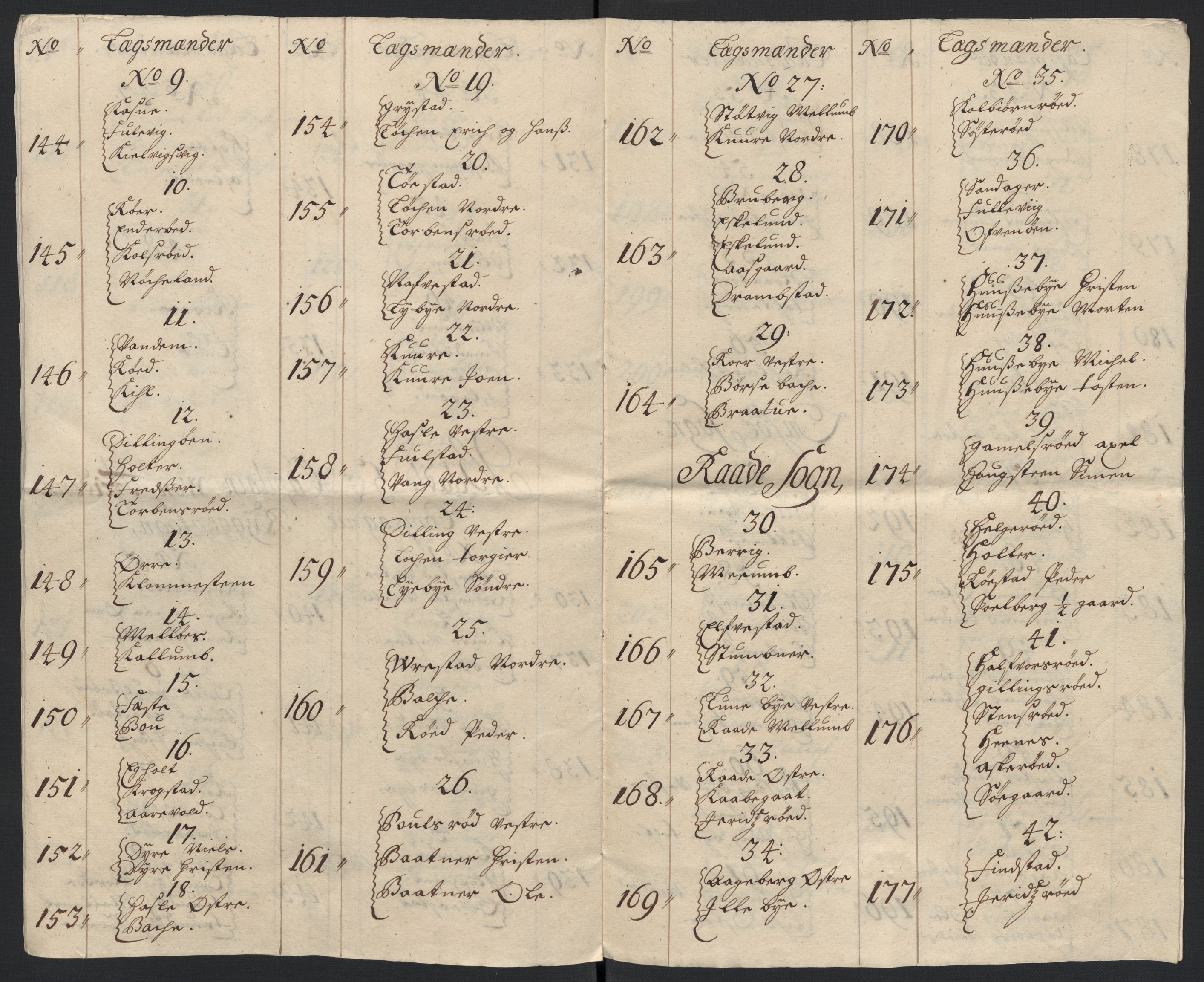 Rentekammeret inntil 1814, Reviderte regnskaper, Fogderegnskap, AV/RA-EA-4092/R04/L0132: Fogderegnskap Moss, Onsøy, Tune, Veme og Åbygge, 1703-1704, p. 342