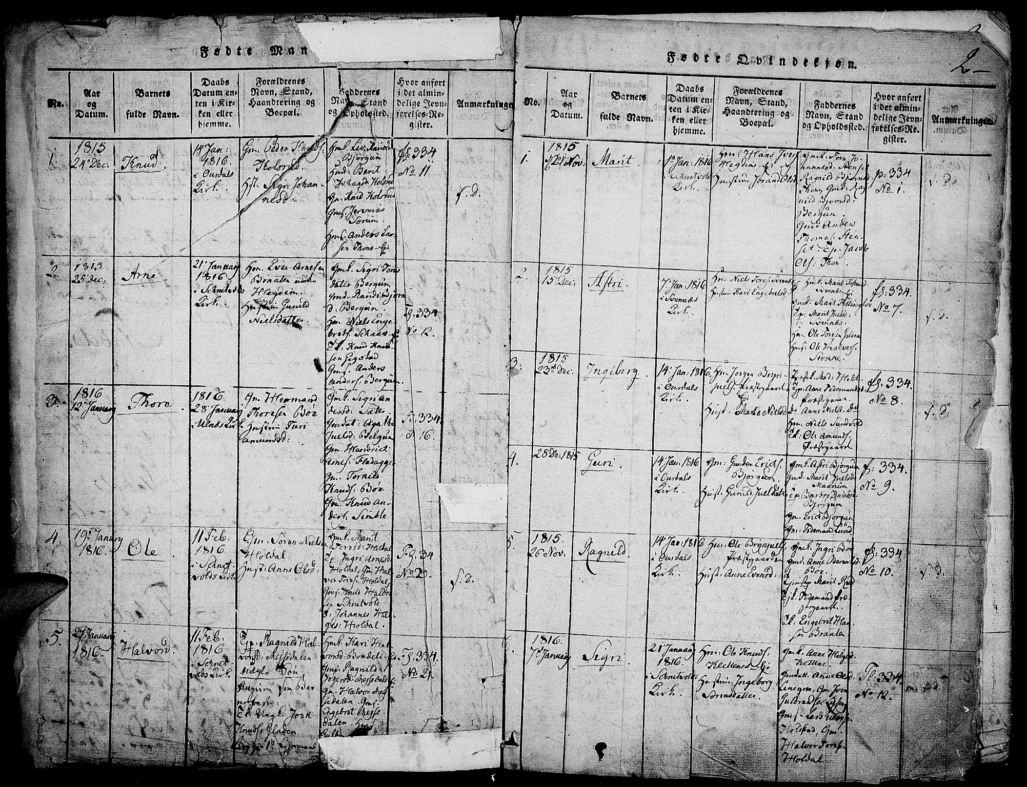 Nord-Aurdal prestekontor, SAH/PREST-132/H/Ha/Haa/L0002: Parish register (official) no. 2, 1816-1828, p. 2