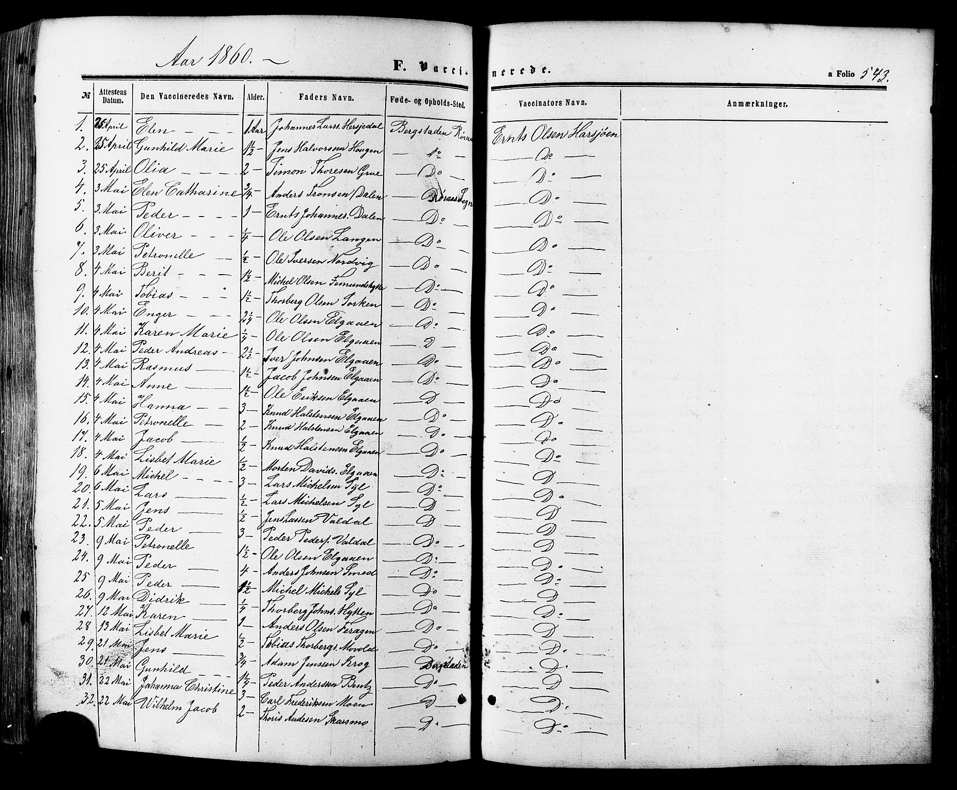 Ministerialprotokoller, klokkerbøker og fødselsregistre - Sør-Trøndelag, AV/SAT-A-1456/681/L0932: Parish register (official) no. 681A10, 1860-1878, p. 543