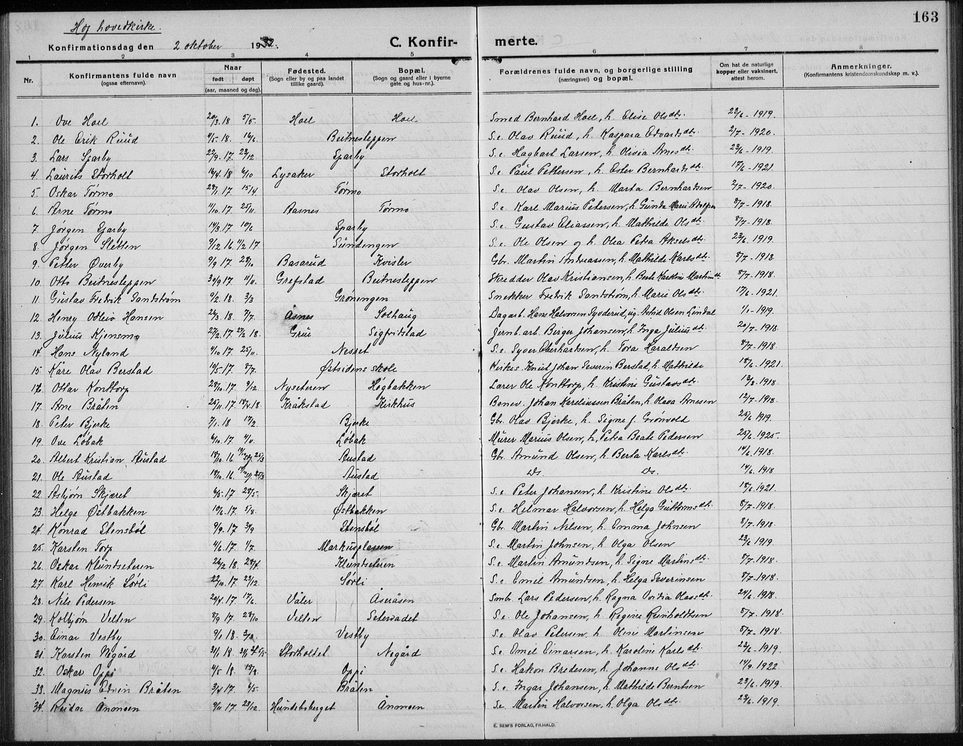 Hof prestekontor, SAH/PREST-038/H/Ha/Hab/L0002: Parish register (copy) no. 2, 1915-1934, p. 163