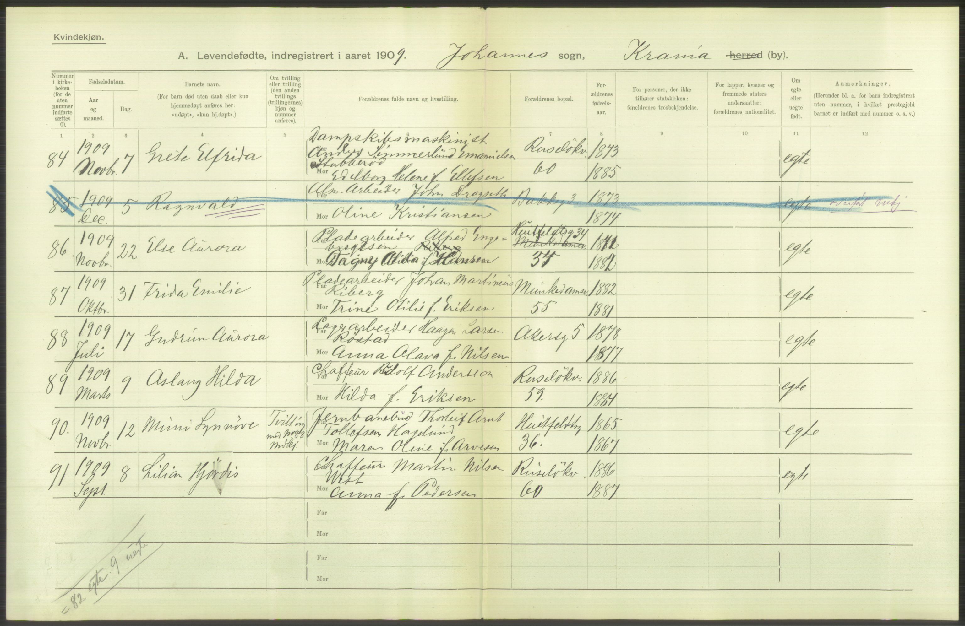 Statistisk sentralbyrå, Sosiodemografiske emner, Befolkning, AV/RA-S-2228/D/Df/Dfa/Dfag/L0007: Kristiania: Levendefødte menn og kvinner., 1909, p. 828