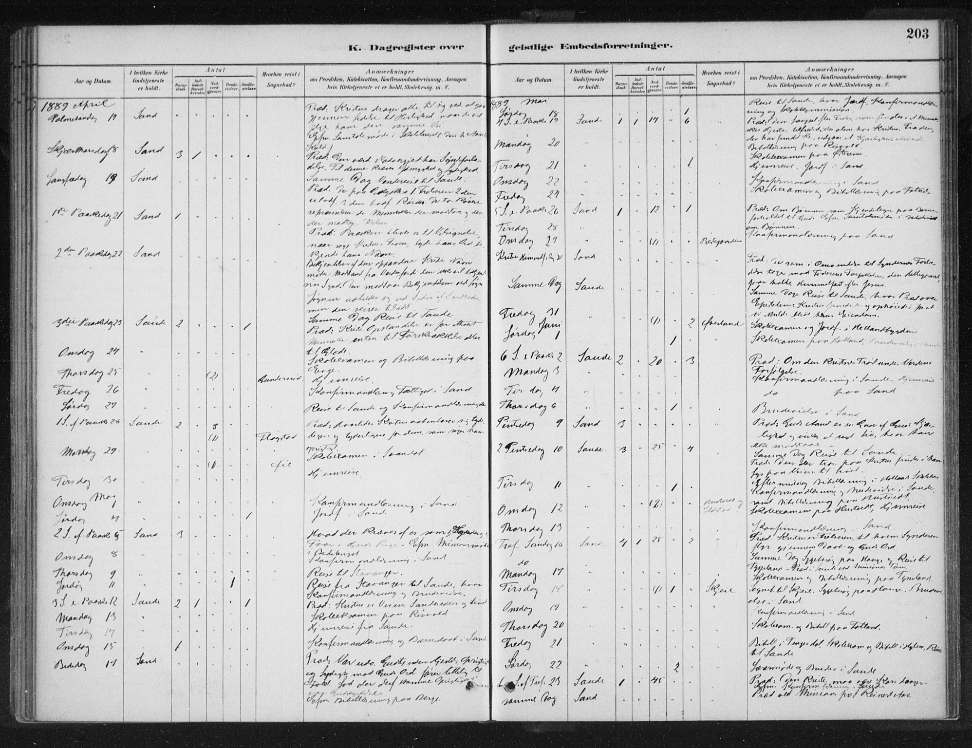 Sand sokneprestkontor, SAST/A-101848/01/III/L0005: Parish register (official) no. A 5, 1880-1898, p. 203