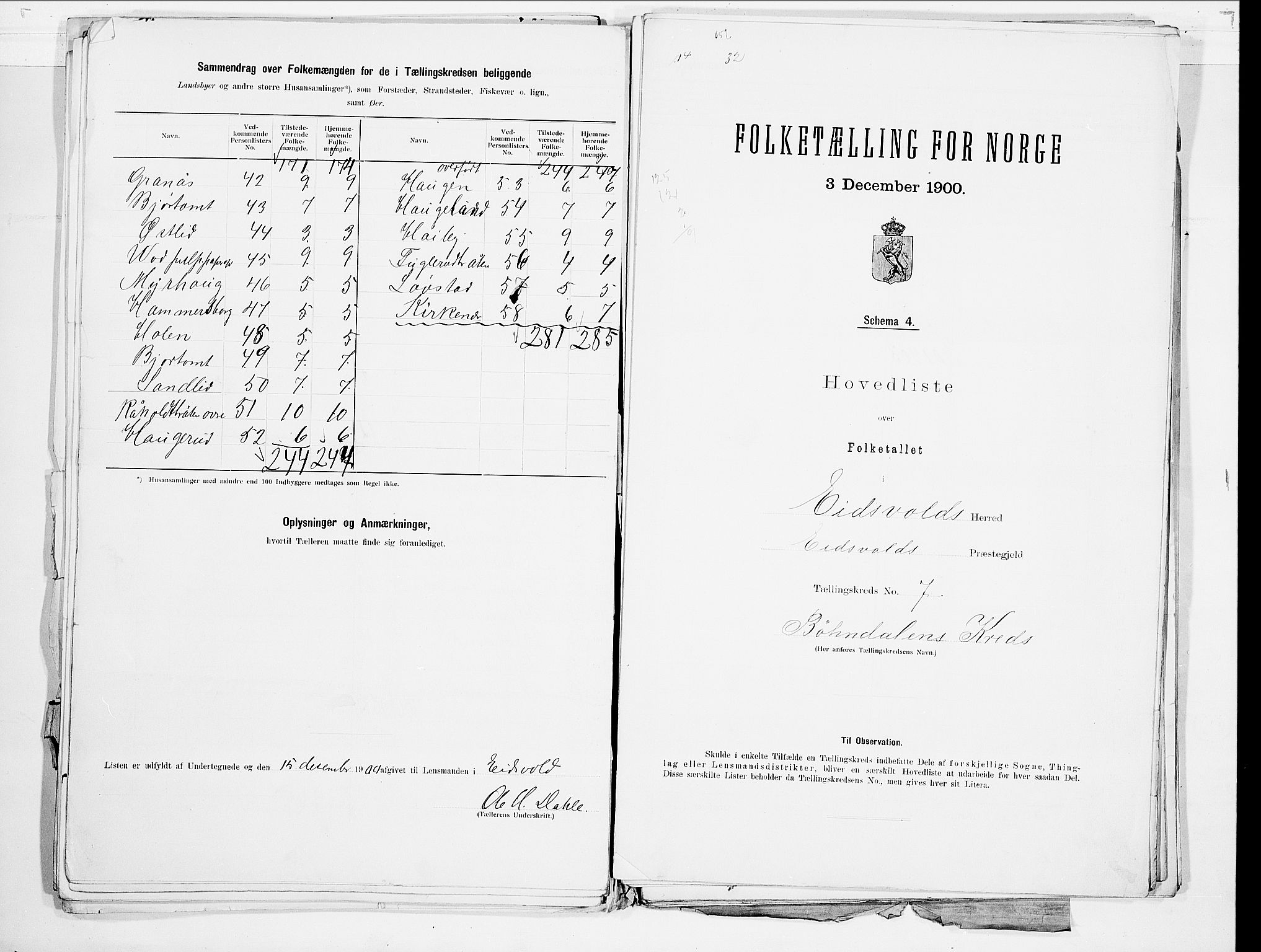 SAO, 1900 census for Eidsvoll, 1900, p. 22