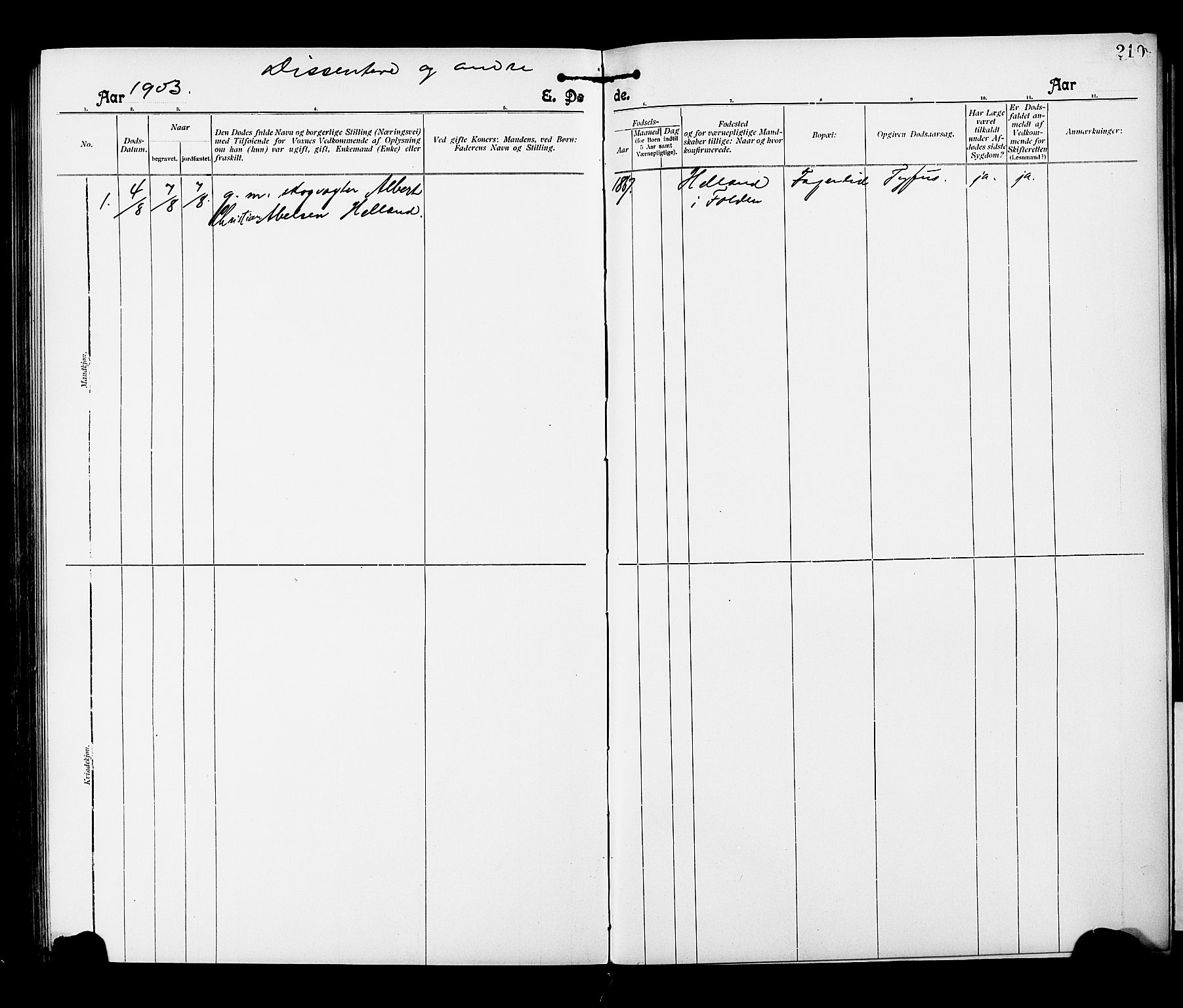 Ministerialprotokoller, klokkerbøker og fødselsregistre - Nordland, AV/SAT-A-1459/850/L0709: Parish register (official) no. 850A01, 1899-1909, p. 210