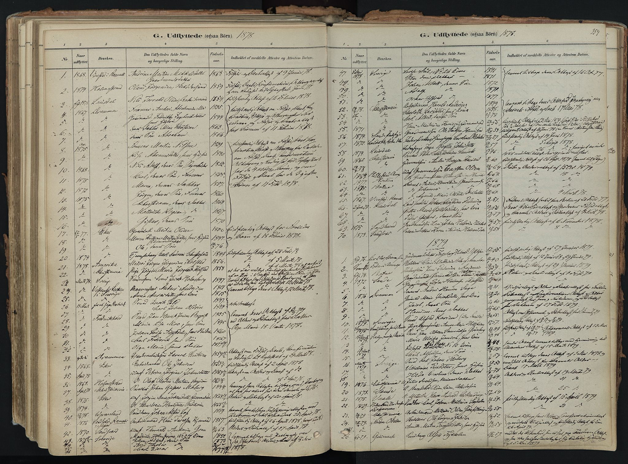 Hof kirkebøker, SAKO/A-64/F/Fa/L0007: Parish register (official) no. I 7, 1878-1940, p. 354