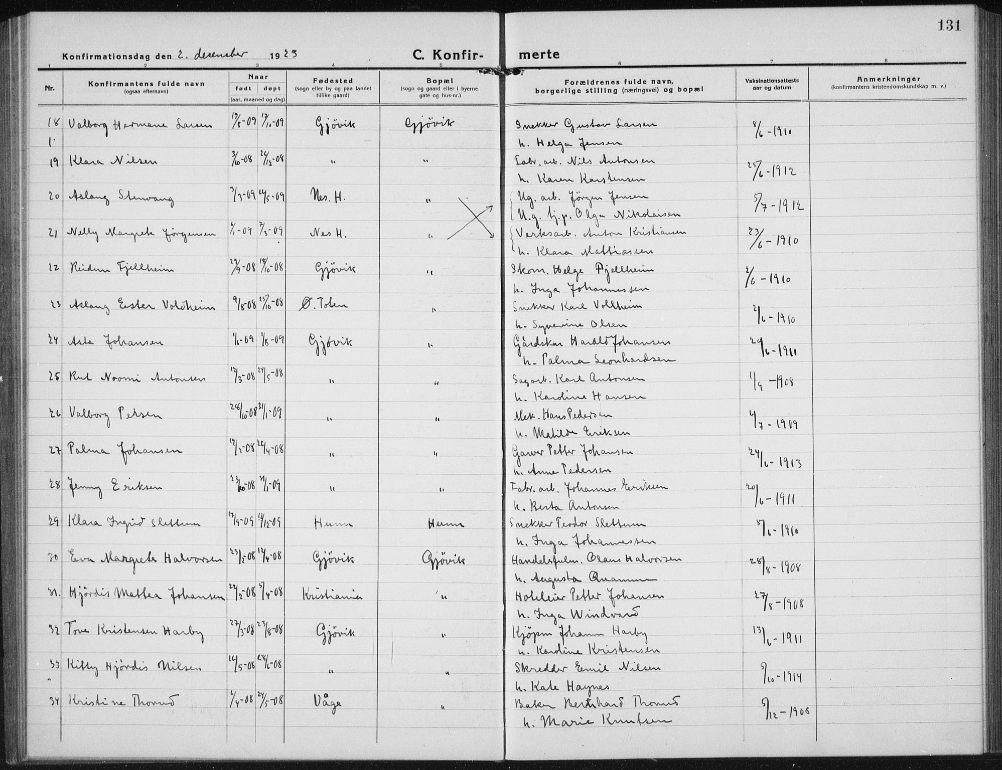 Vardal prestekontor, SAH/PREST-100/H/Ha/Hab/L0017: Parish register (copy) no. 17, 1922-1941, p. 131