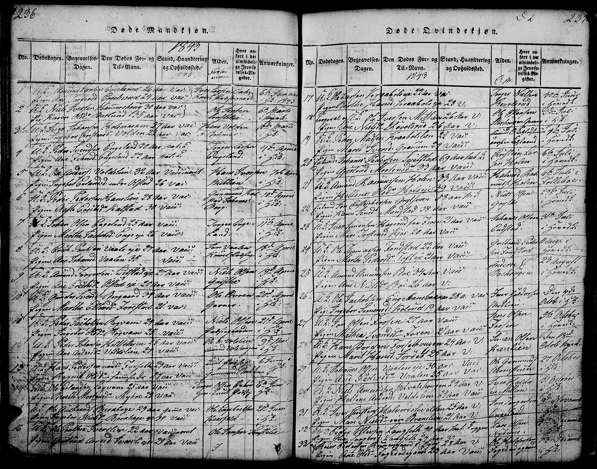 Gausdal prestekontor, SAH/PREST-090/H/Ha/Hab/L0001: Parish register (copy) no. 1, 1817-1848, p. 236-237