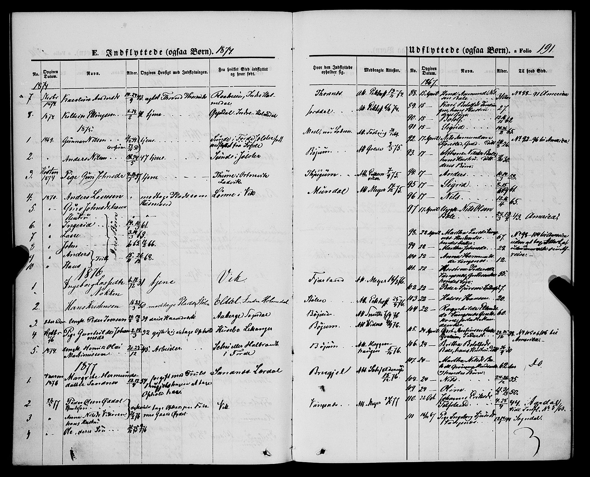 Balestrand sokneprestembete, AV/SAB-A-79601/H/Haa/Haaa/L0003: Parish register (official) no. A 3, 1867-1878, p. 191