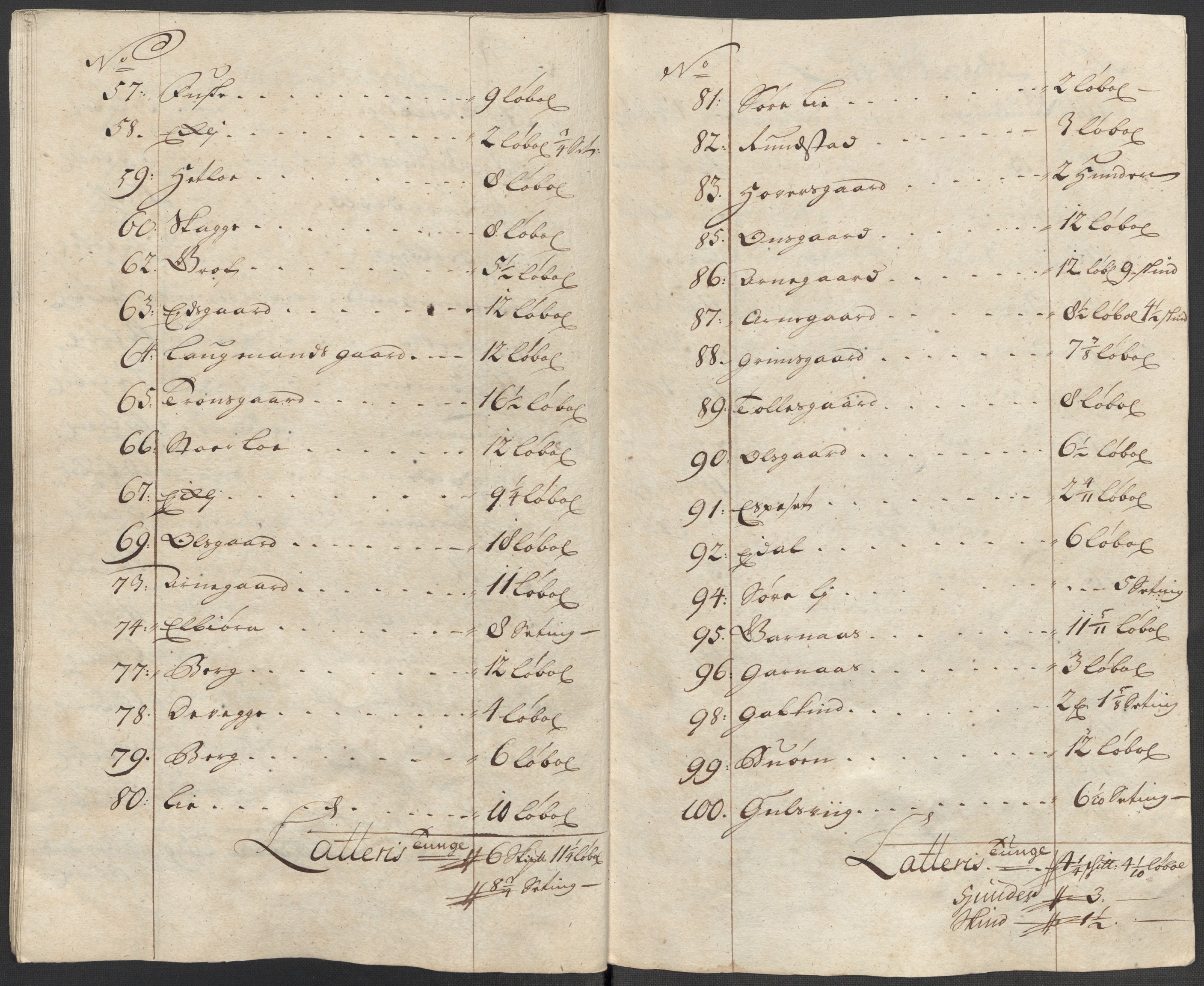 Rentekammeret inntil 1814, Reviderte regnskaper, Fogderegnskap, AV/RA-EA-4092/R23/L1476: Fogderegnskap Ringerike og Hallingdal, 1718, p. 254