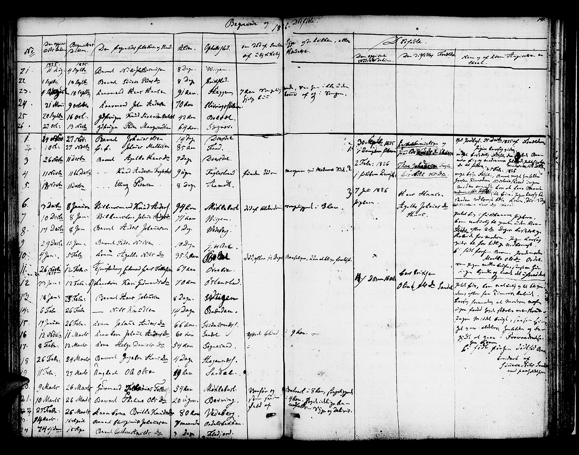 Jølster sokneprestembete, SAB/A-80701/H/Haa/Haaa/L0008: Parish register (official) no. A 8, 1821-1833, p. 141