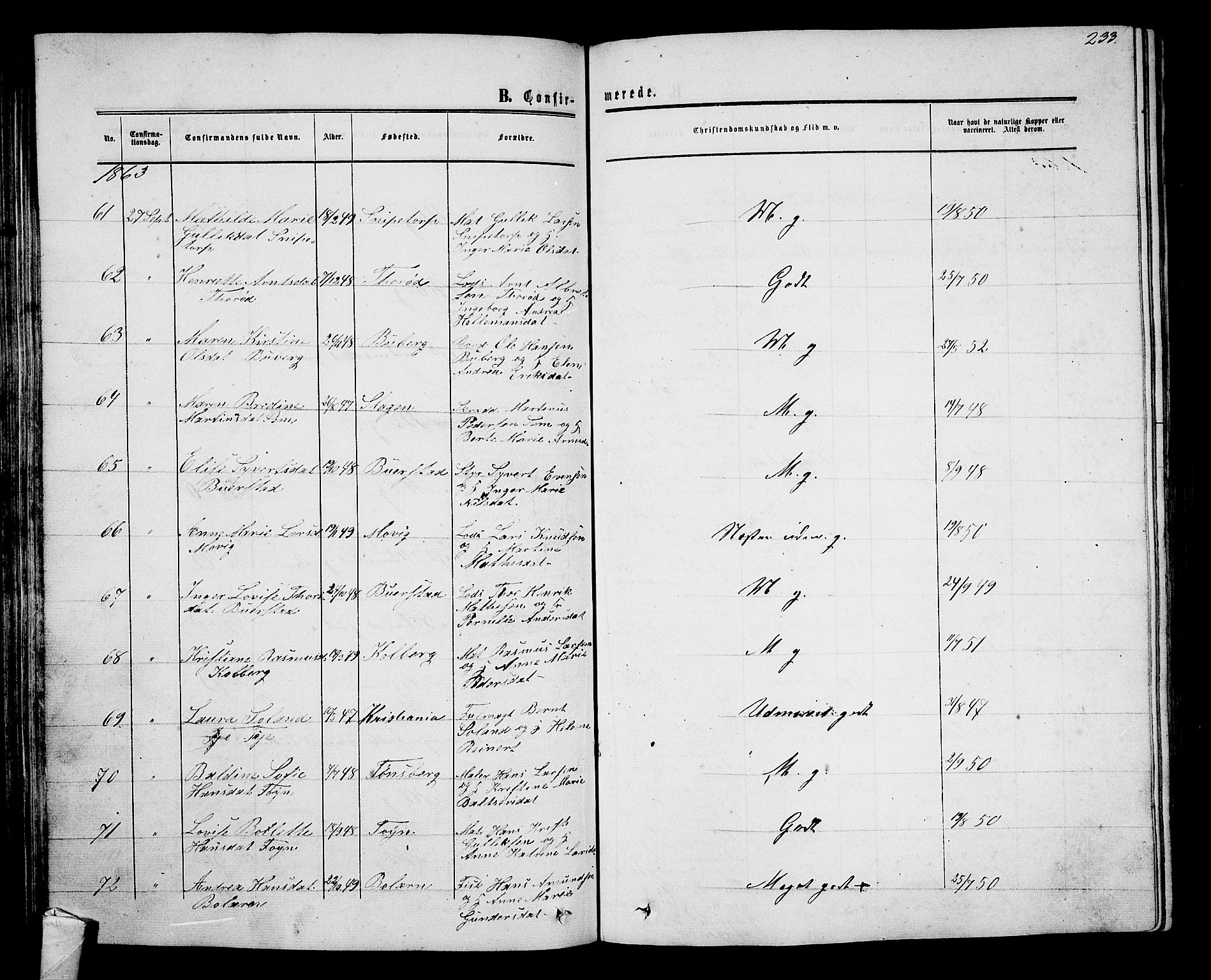 Nøtterøy kirkebøker, SAKO/A-354/G/Ga/L0002: Parish register (copy) no. I 2, 1860-1877, p. 233