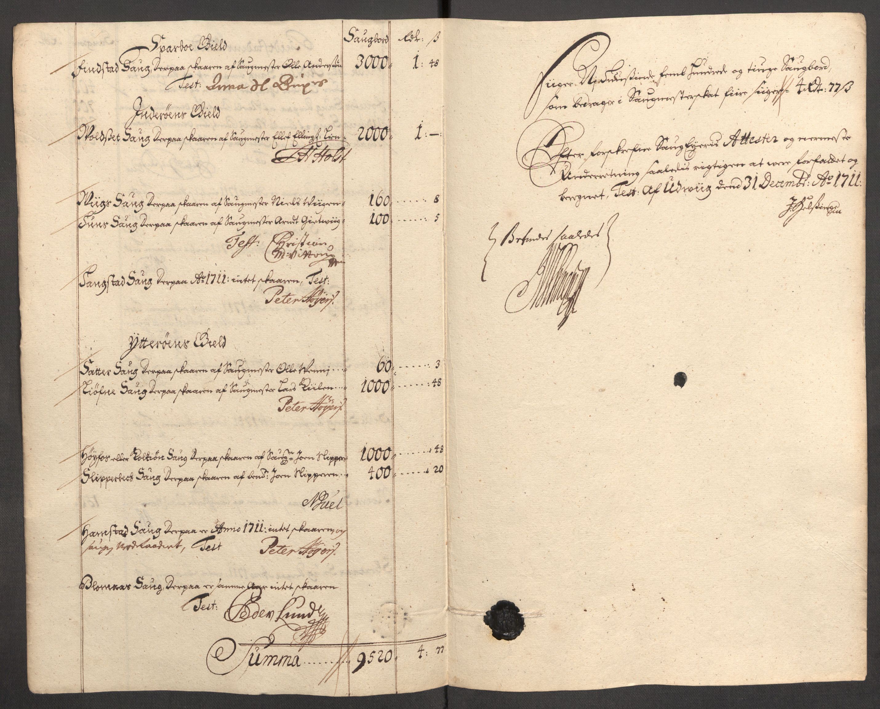 Rentekammeret inntil 1814, Reviderte regnskaper, Fogderegnskap, RA/EA-4092/R63/L4319: Fogderegnskap Inderøy, 1711, p. 136