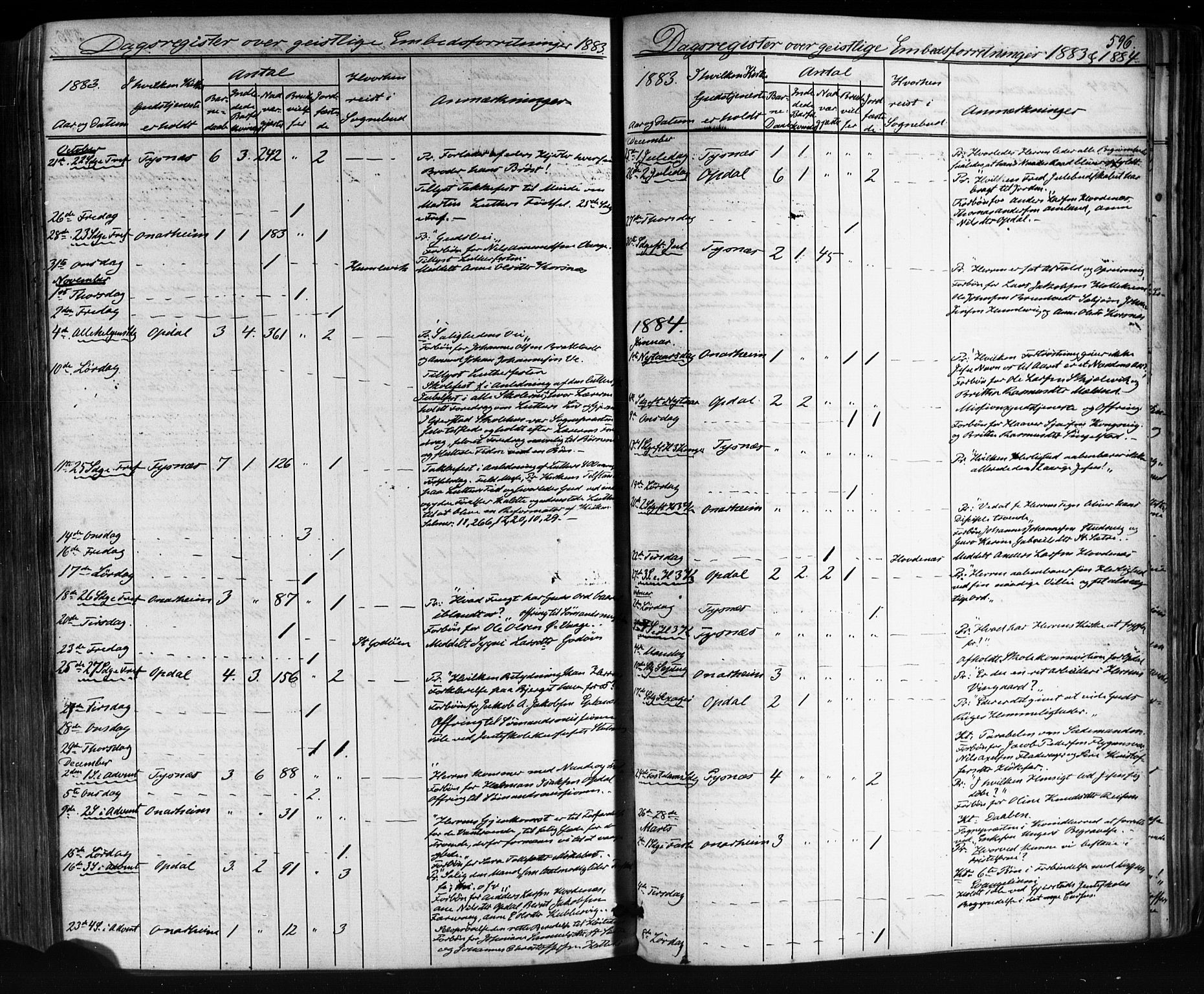 Tysnes sokneprestembete, AV/SAB-A-78601/H/Haa: Parish register (official) no. A 12, 1872-1886, p. 596