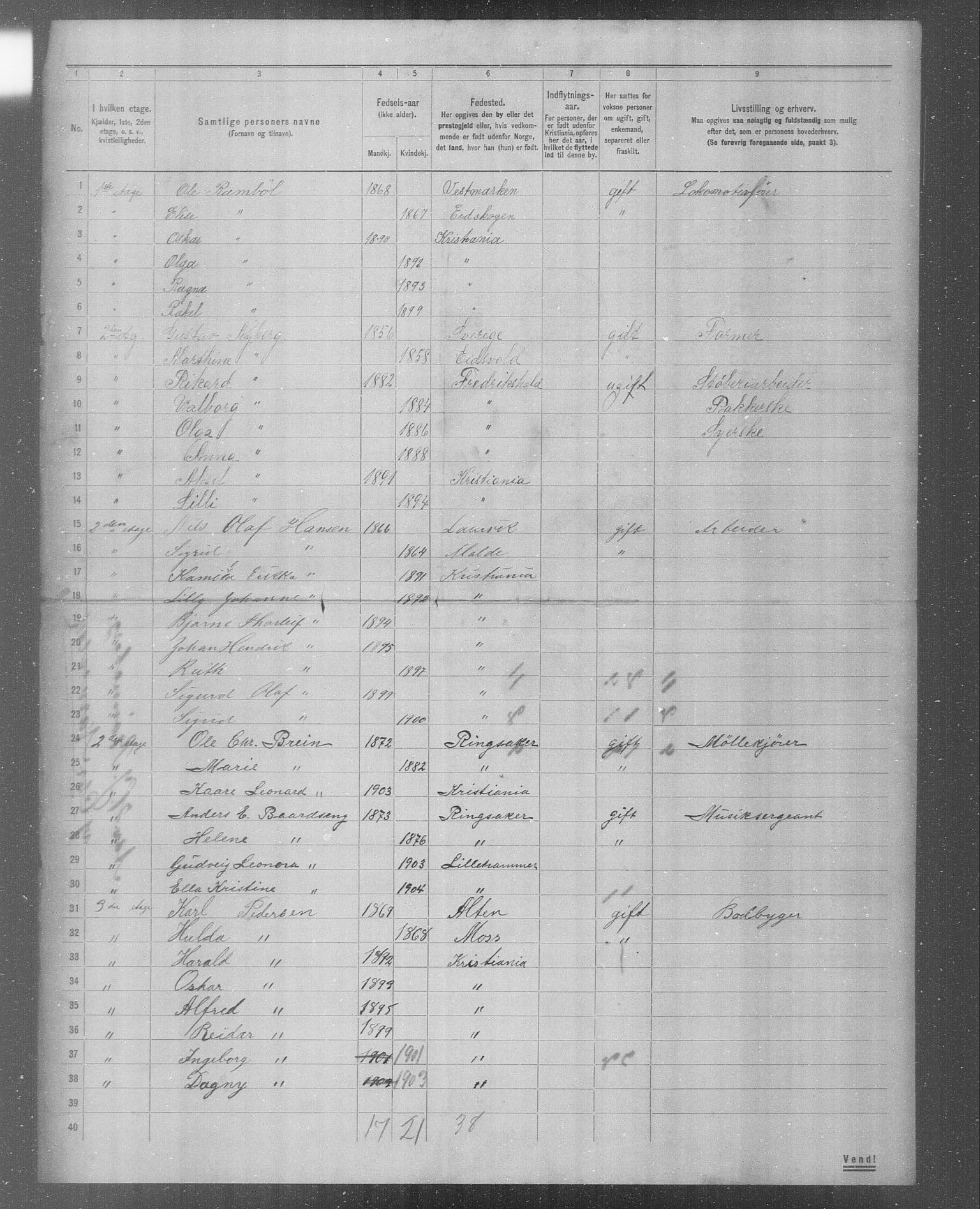 OBA, Municipal Census 1904 for Kristiania, 1904, p. 5151