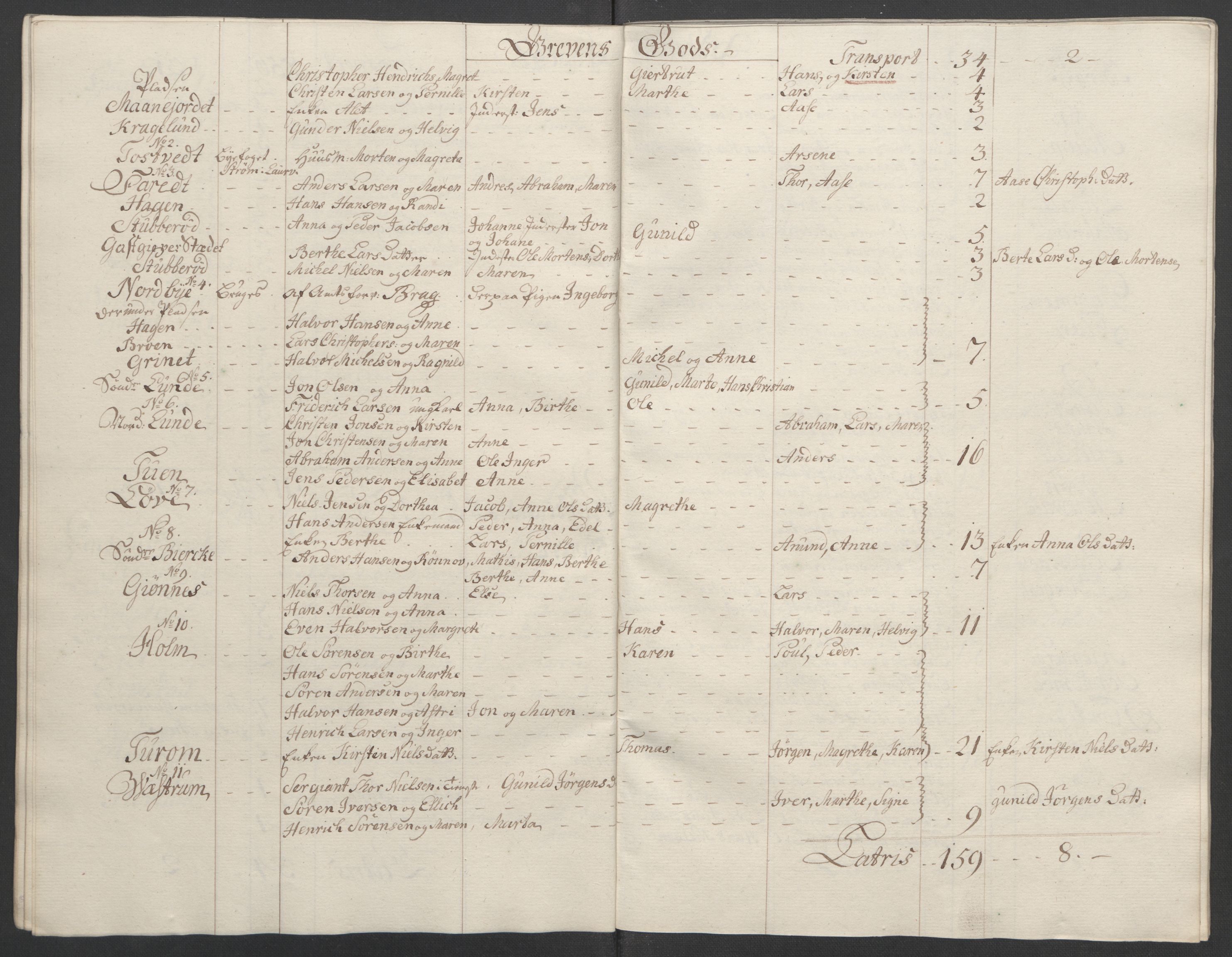 Rentekammeret inntil 1814, Reviderte regnskaper, Fogderegnskap, RA/EA-4092/R33/L2033: Ekstraskatten Larvik grevskap, 1762-1764, p. 511
