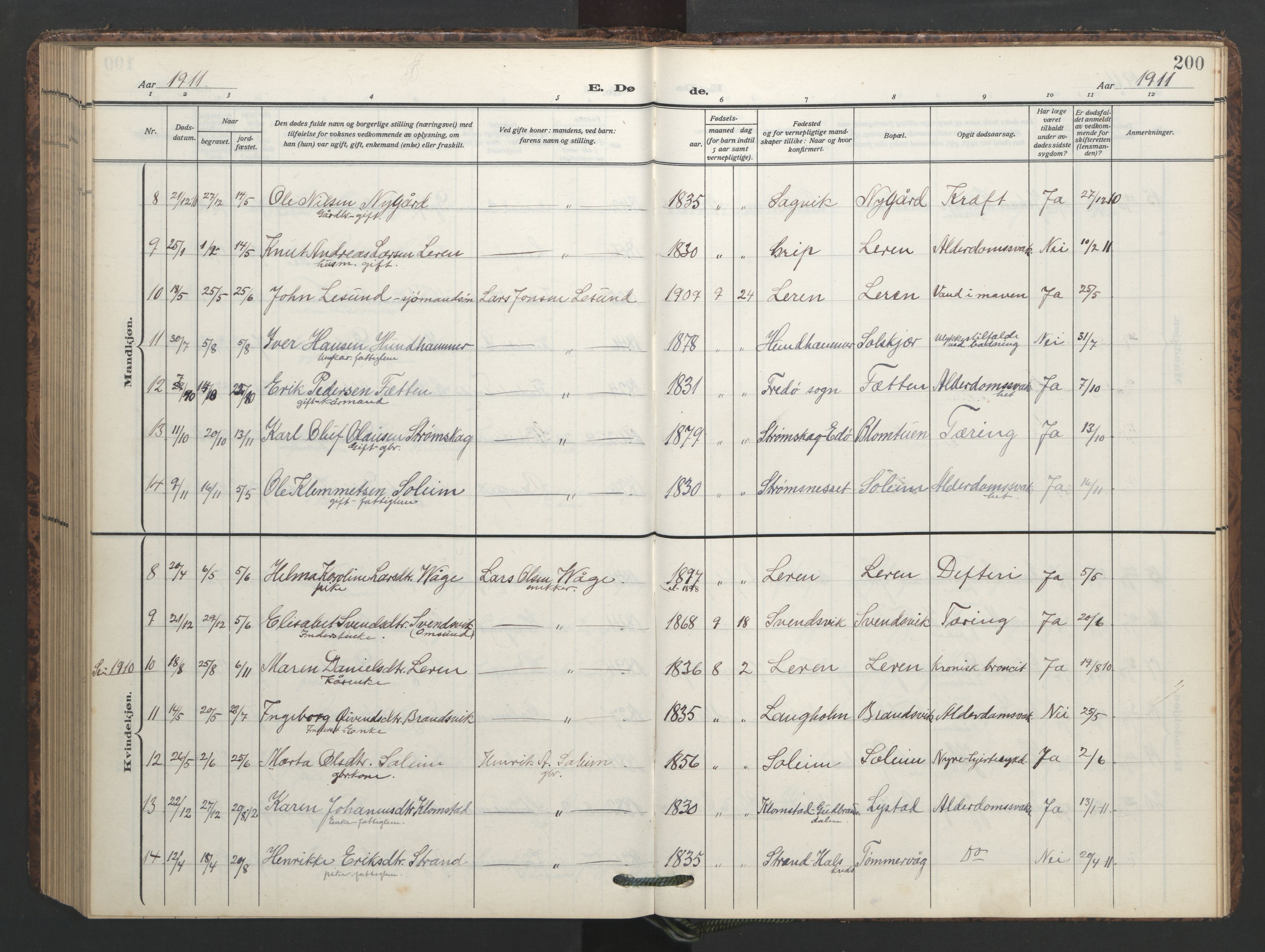 Ministerialprotokoller, klokkerbøker og fødselsregistre - Møre og Romsdal, AV/SAT-A-1454/577/L0897: Parish register (copy) no. 577C01, 1909-1946, p. 200