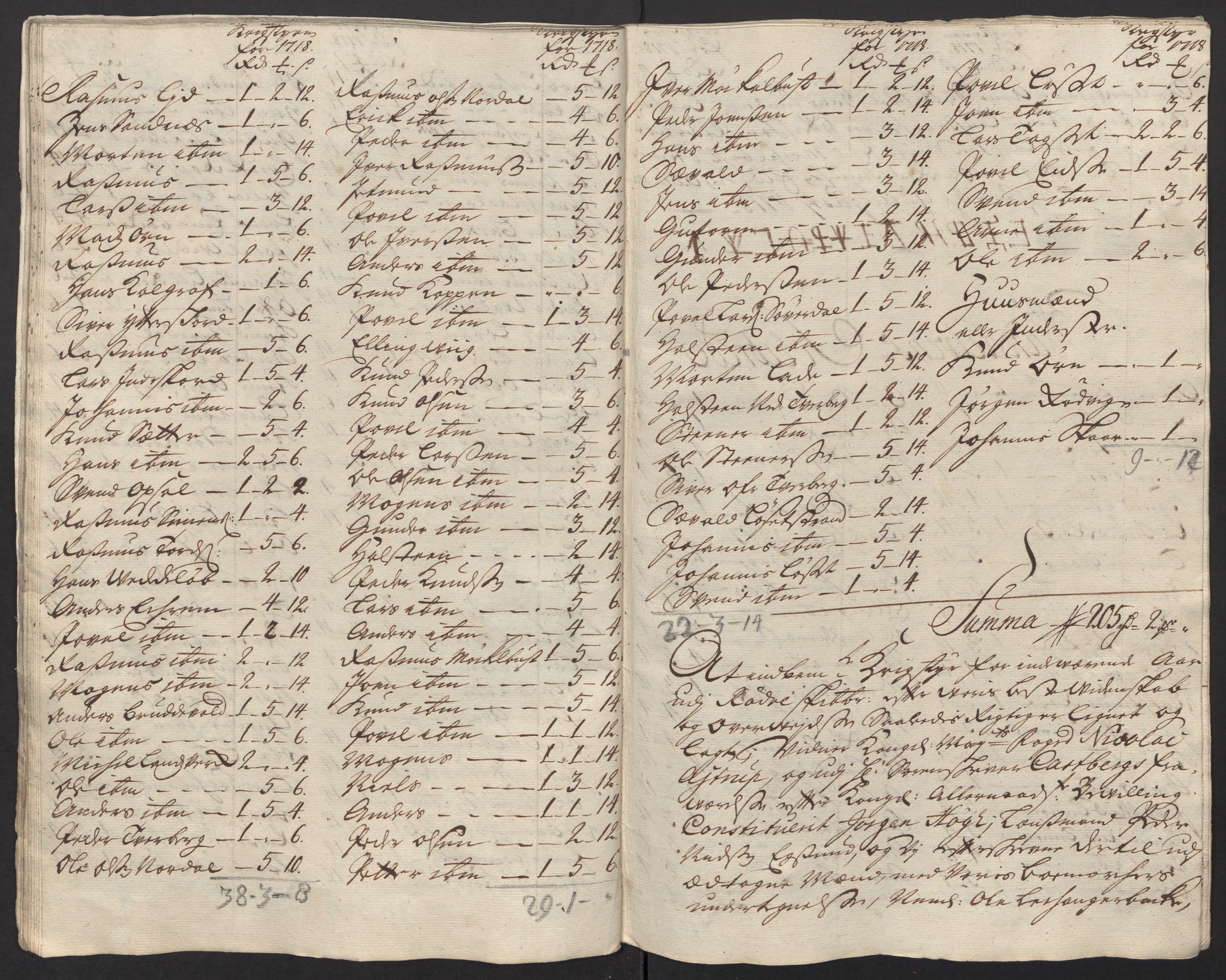 Rentekammeret inntil 1814, Reviderte regnskaper, Fogderegnskap, AV/RA-EA-4092/R54/L3570: Fogderegnskap Sunnmøre, 1718, p. 65